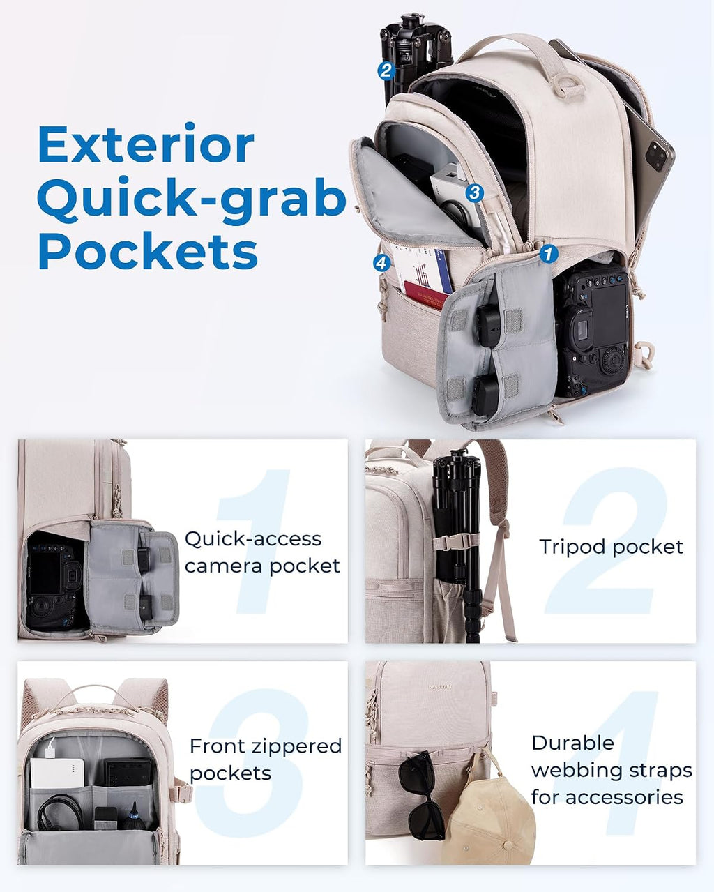 BAGSMART 2 in 1 Small Camera Backpack for DSLR, Fits 12.9" iPad, Camel