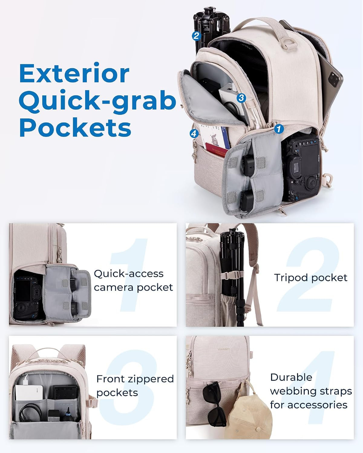 BAGSMART 2 in 1 Small Camera Backpack for DSLR, Fits 12.9" iPad, Camel