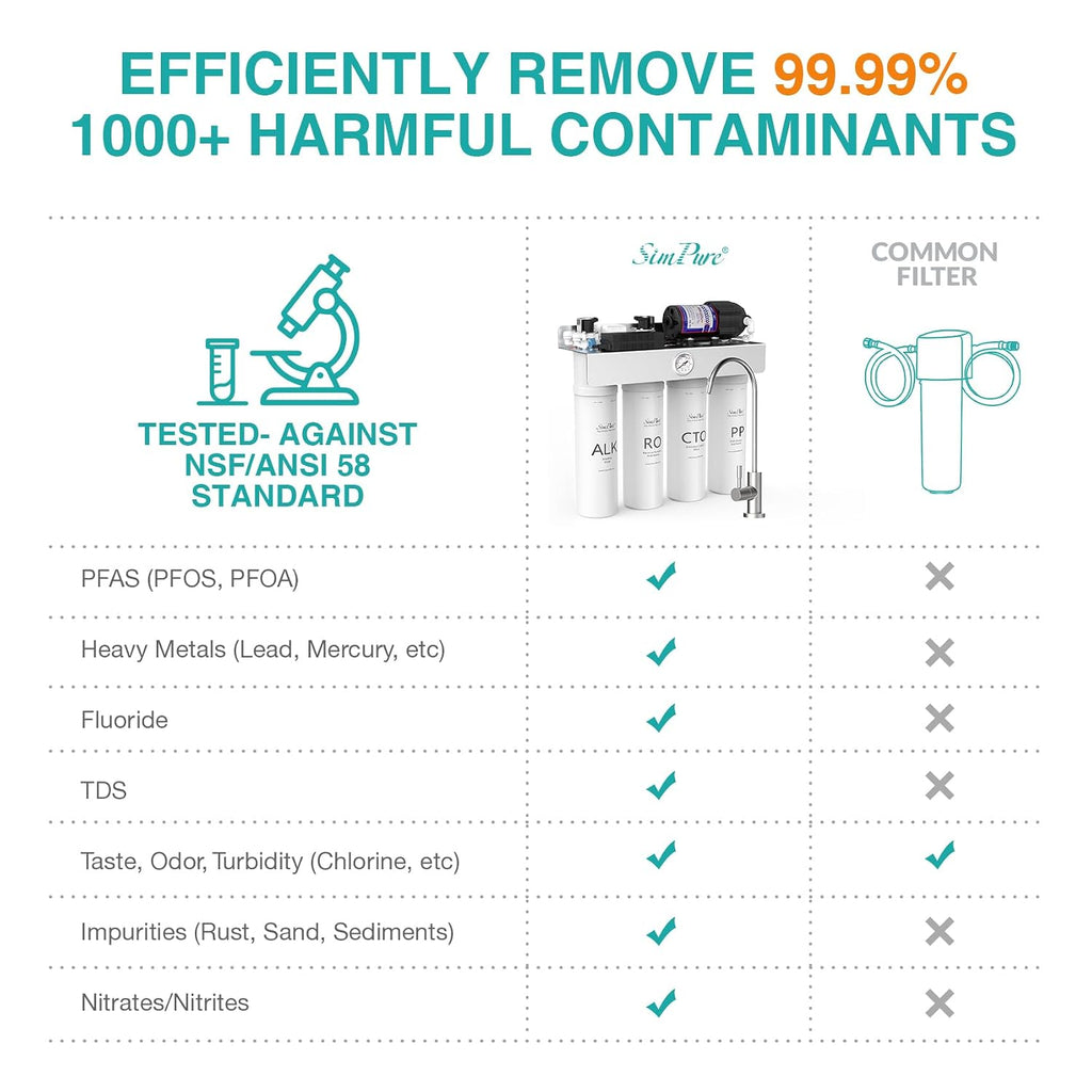 SimPure T1-400ALK Tankless Alkaline Reverse Osmosis Water Filter 400 GPD