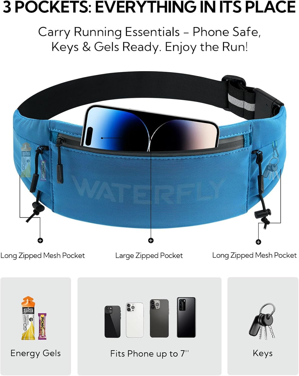 WATERFLY Running Belt Fanny Pack, Runner Race Belt with Bib Clip Blue