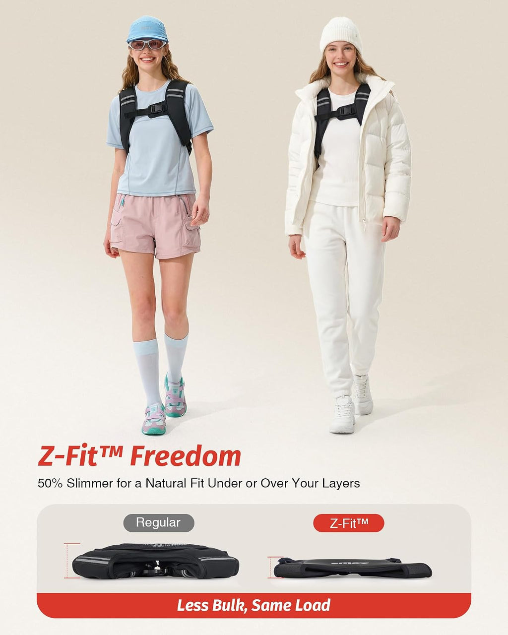 Zelus Weighted Vest for Women Men, Washable Z-Fit Weighted Vest 5/10/15lb