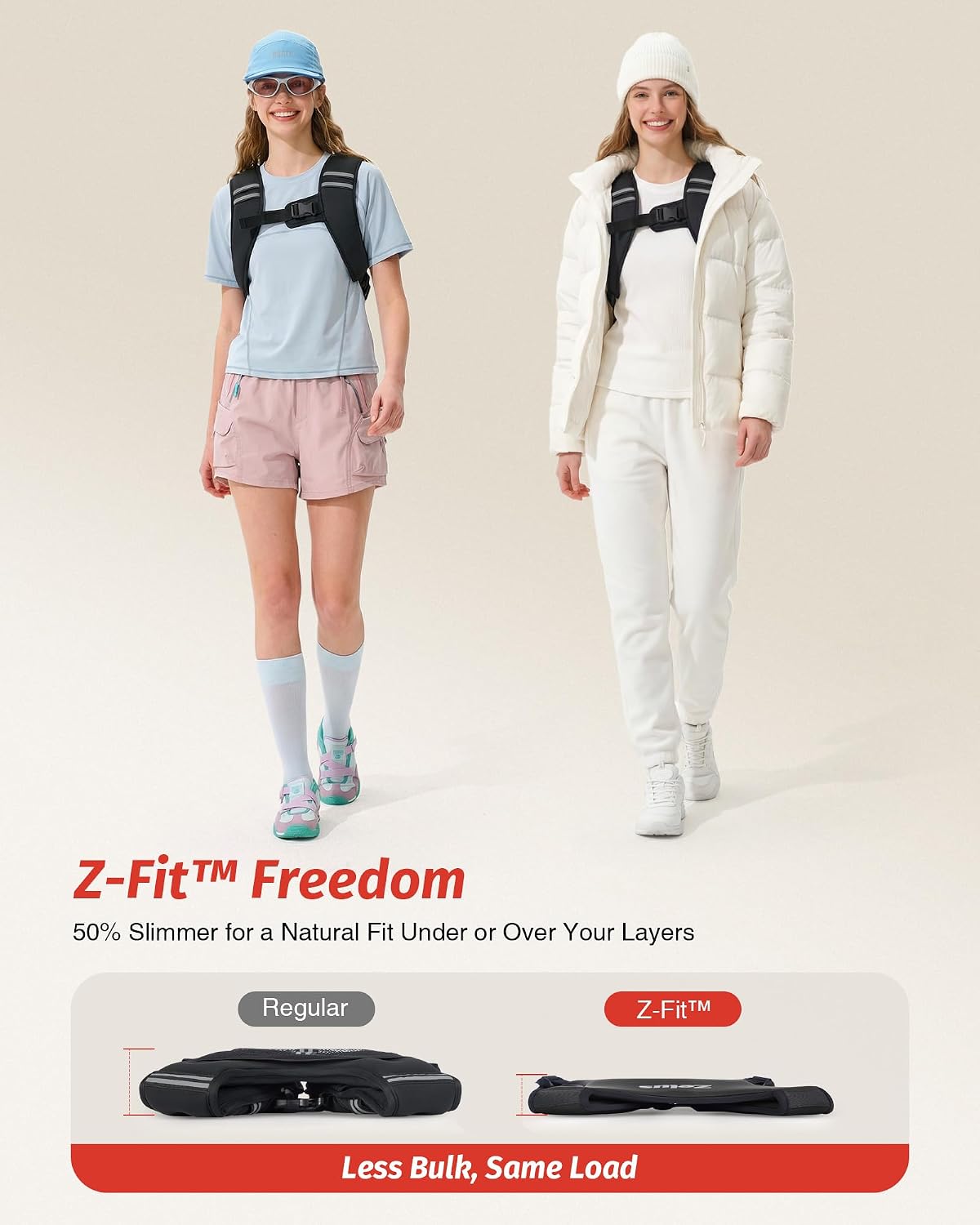 Zelus Weighted Vest for Women Men, Washable Z-Fit Weighted Vest 5/10/15lb