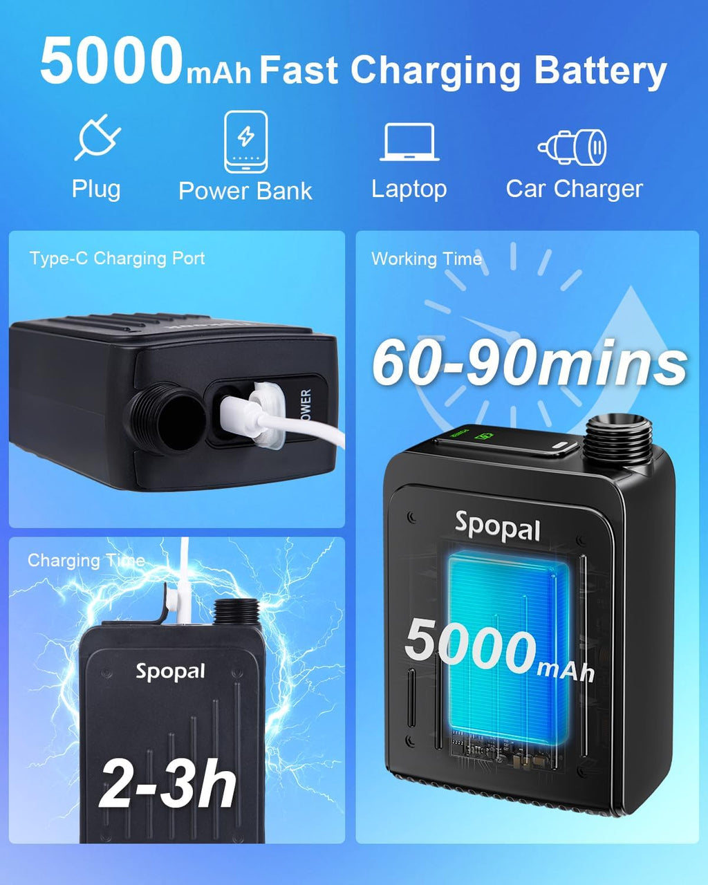 Spopal Portable Shower for Camping, IPX8 Waterproof, Outdoor Camp Pump
