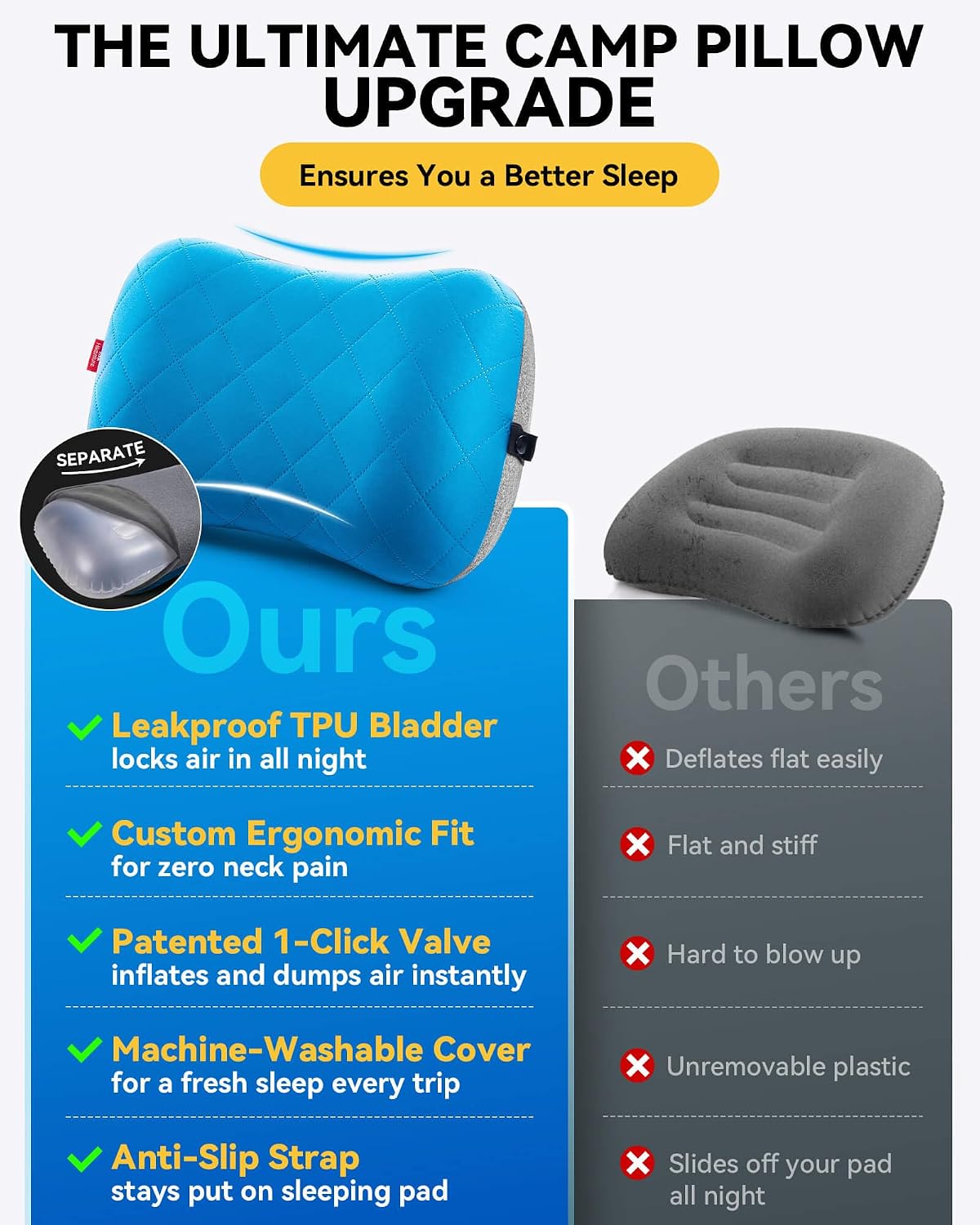Hikenture Camping Pillow with Removable Cover, Ultralight Inflatable Pillow