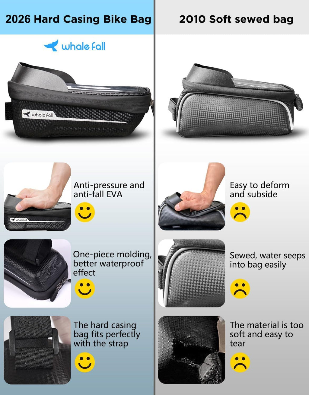 whale fall Bike Frame Bag Waterproof, 3D EVA Hard Shell, Bike Phone Holder