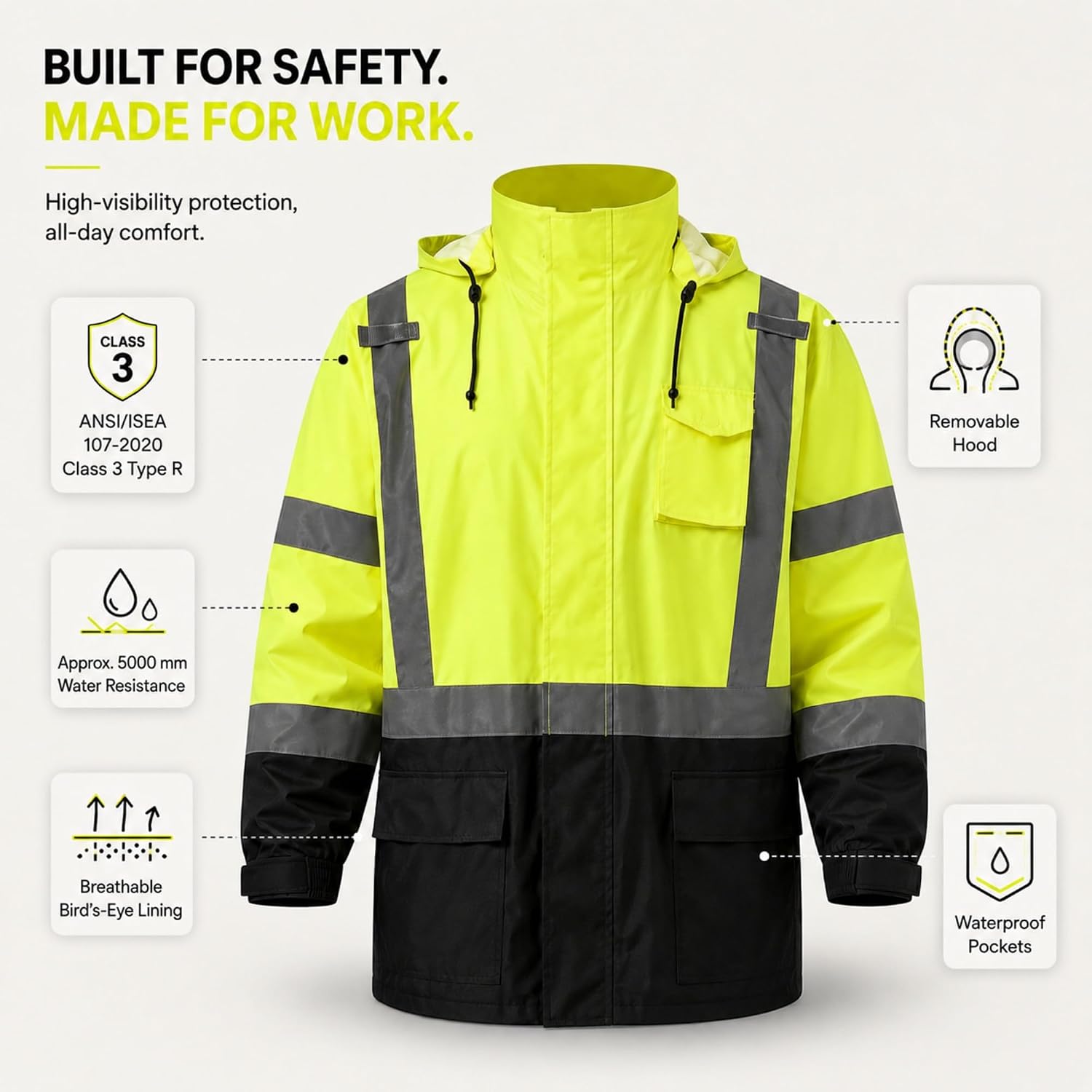SKSAFETY Hi Vis Safety Rain Jacket for Men, Construction Work Rain Gear Heavy Duty Class 3 Rain Coat Waterproof Lightweight