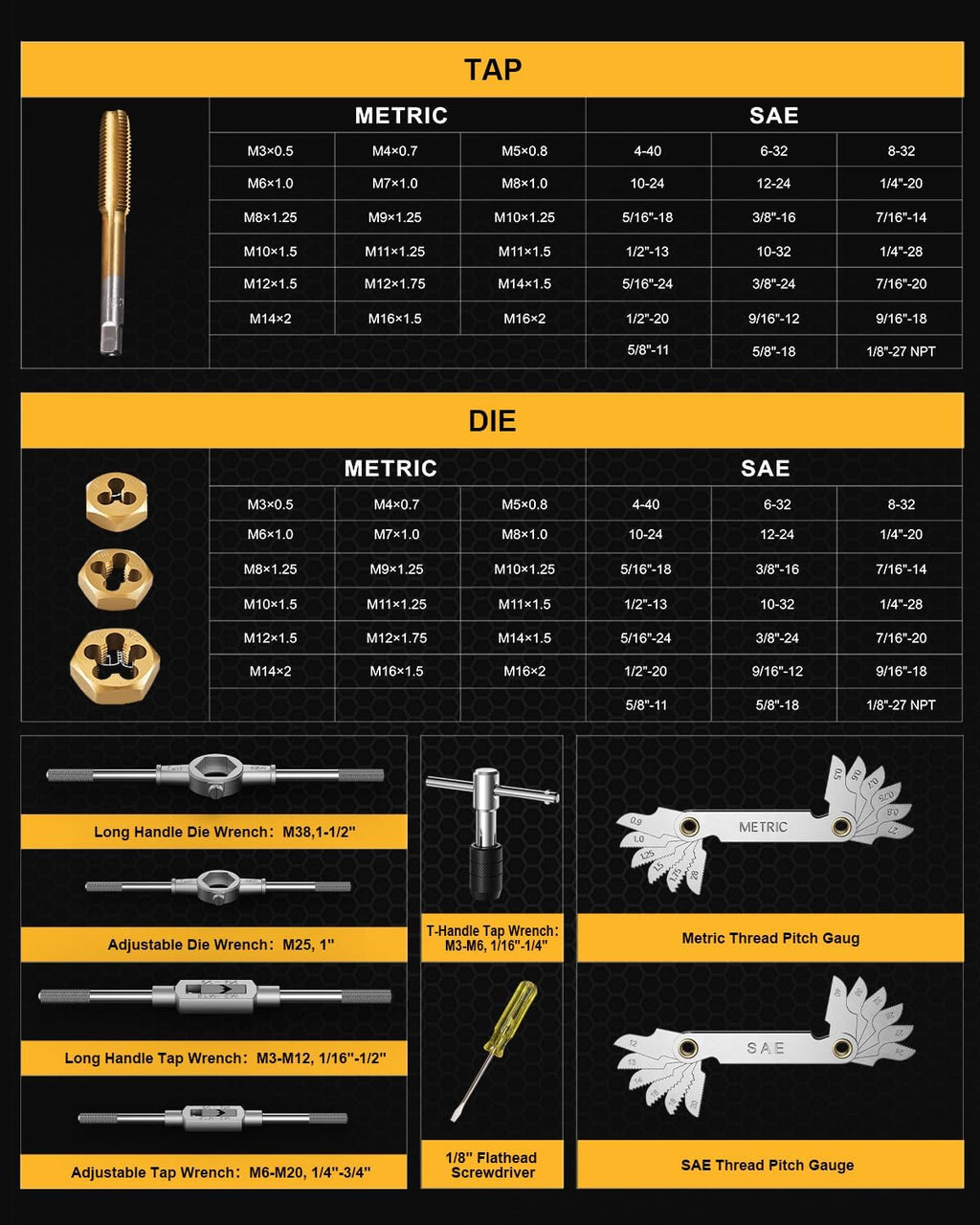 Kolvoii 86-Piece SAE/Metric Tap and Die Set, Titanium-Coated