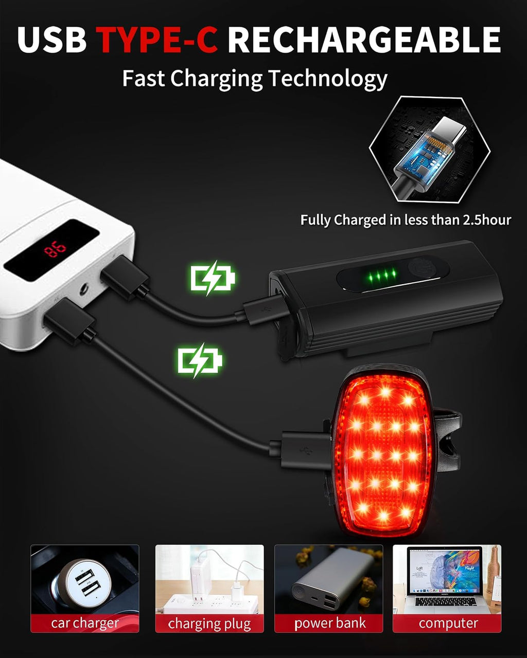 DARKBEAM Bike Headlight Rechargeable USB-C, Bicycle Lights 4000LM