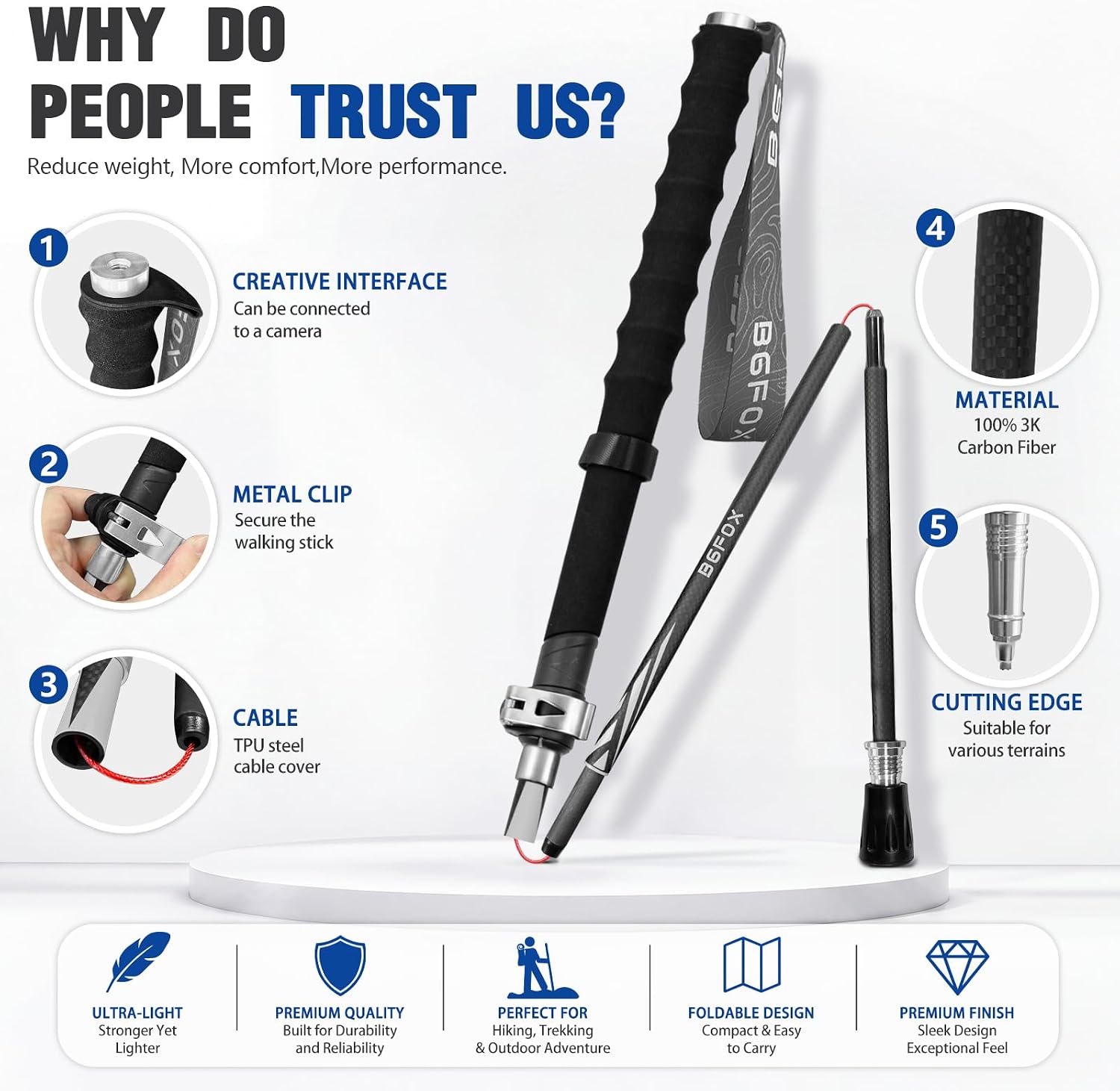 3K Carbon Fiber Collapsible Trekking Poles for Men & Women