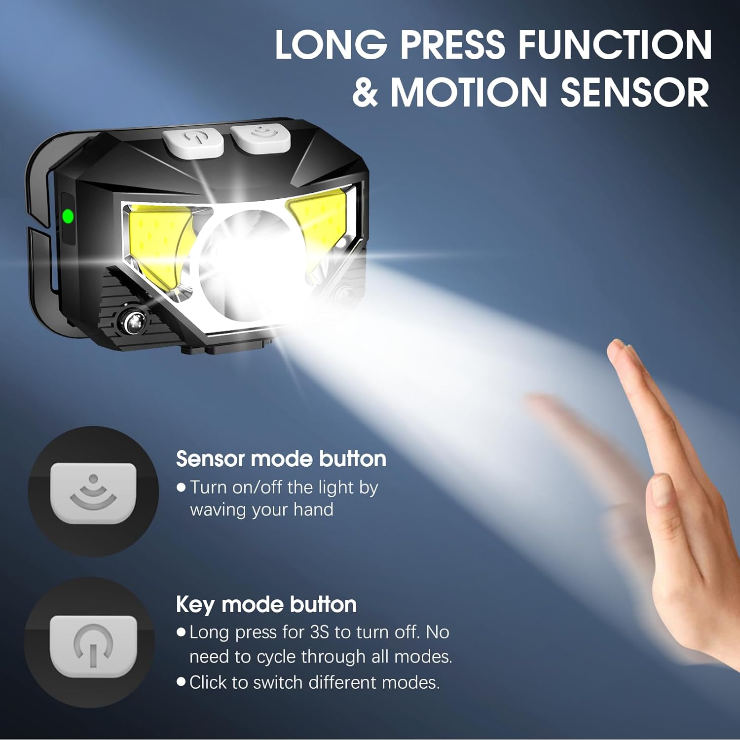 LHKNL Headlamp Flashlight, Lumen Bright Head Lamps LED Rechargeable Camping