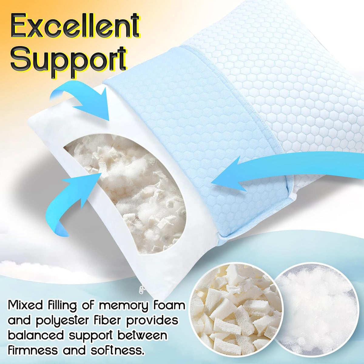 1 MIDDLE ONE Travel Pillow for Sleeping Camping, Memory Foam Small Pillow with Breathable Cover for Backpacking, Airplane, Car (15.5 X 12 Inch)