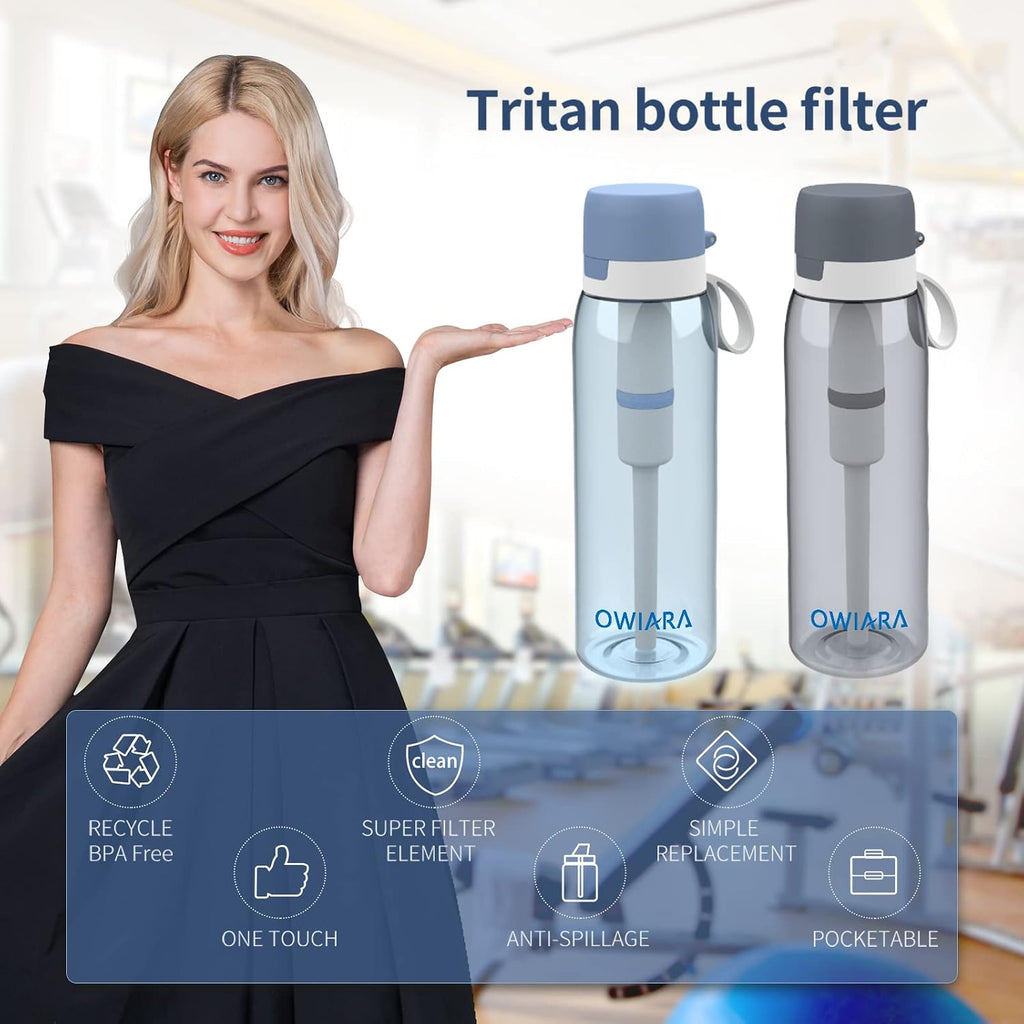 Replacement Filter for Bottle