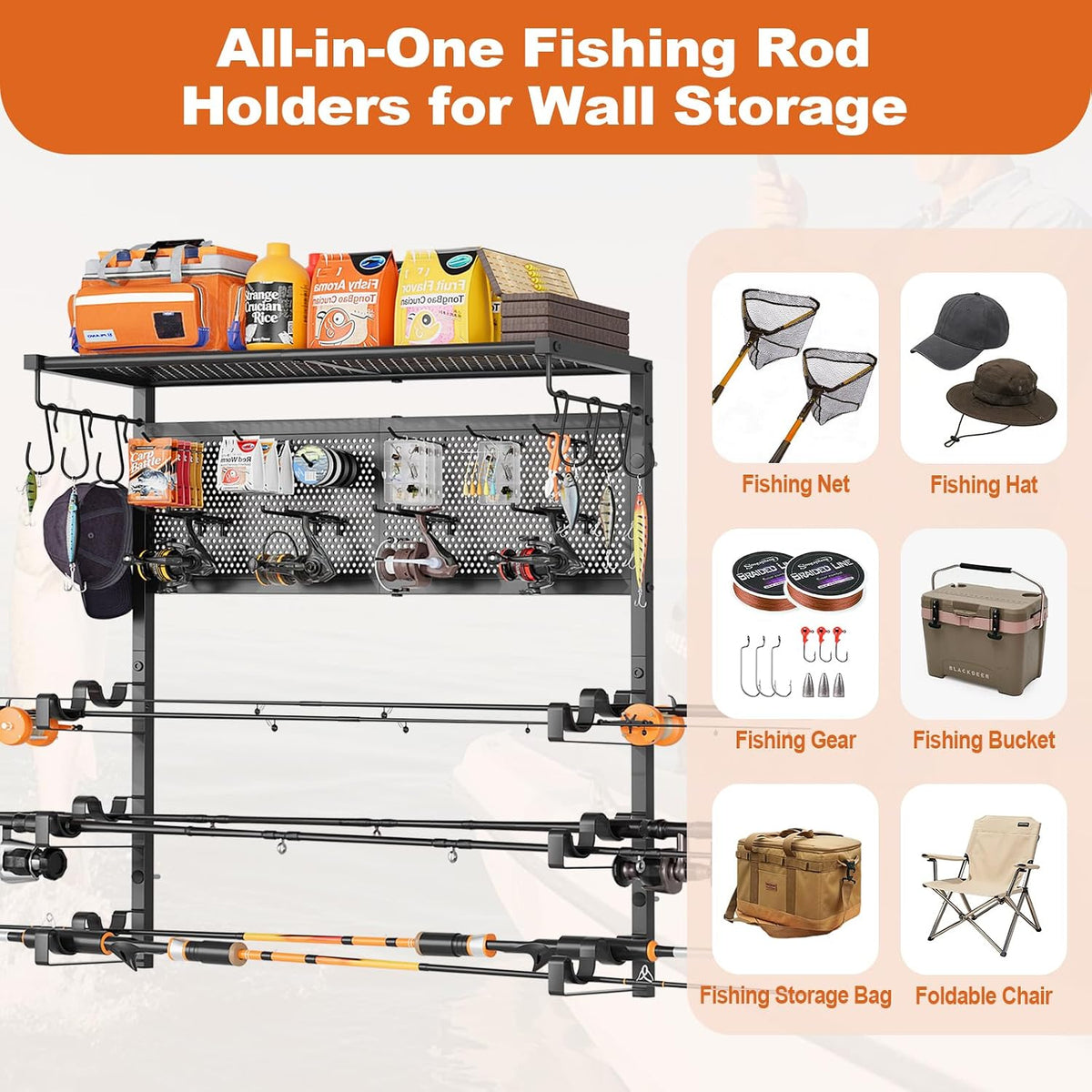 Olakee Wall Mount Fishing Rod Holder for Garage, Holds 6 Pole Rack