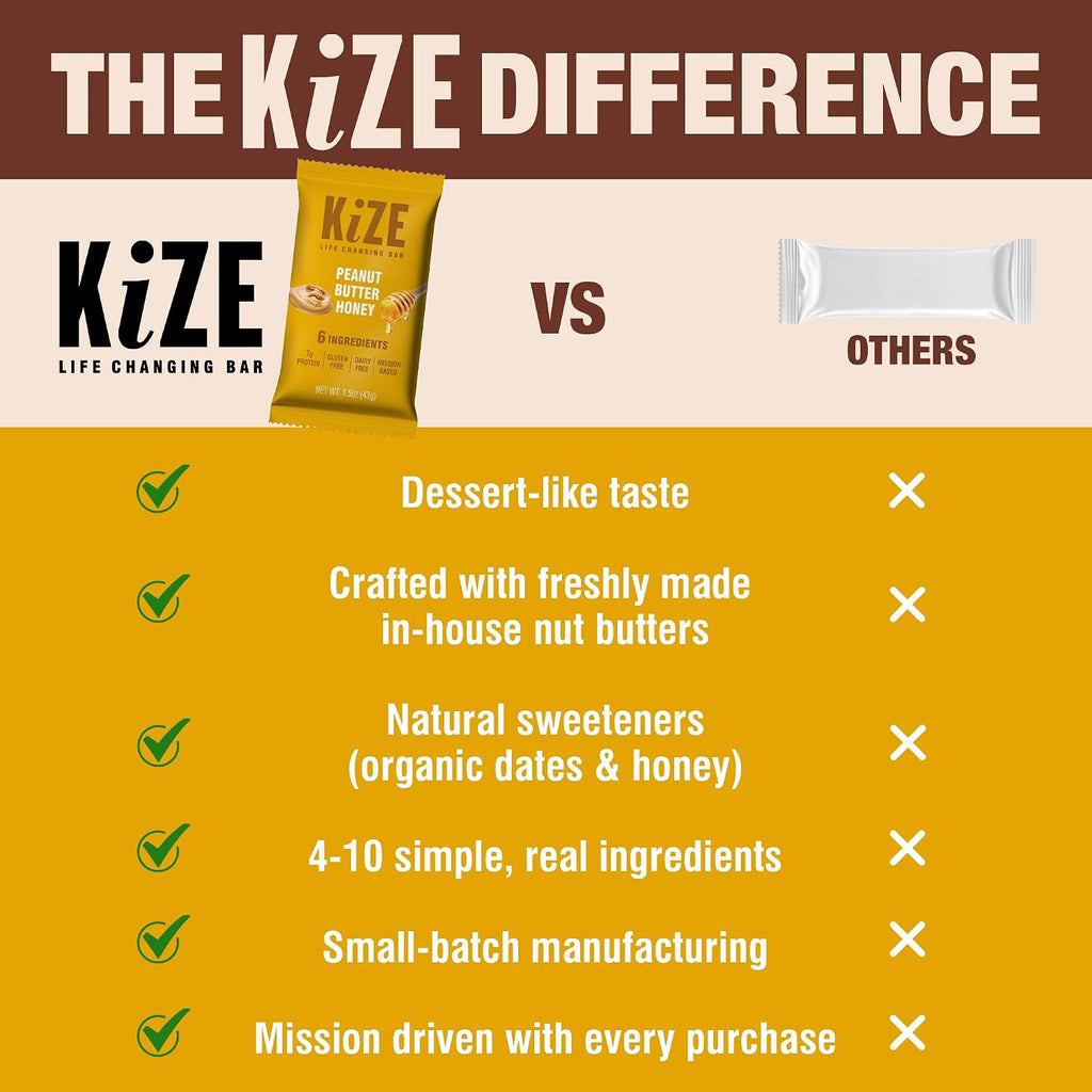 KiZE Energy Bars - Peanut Butter Honey - 30-Count - Gluten Free, Dairy Free, Non-GMO, and High Protein Meal Replacement Energy Bars, Clean and Simple Food Ingredients - 7g High Protein Snacks (30 Count)