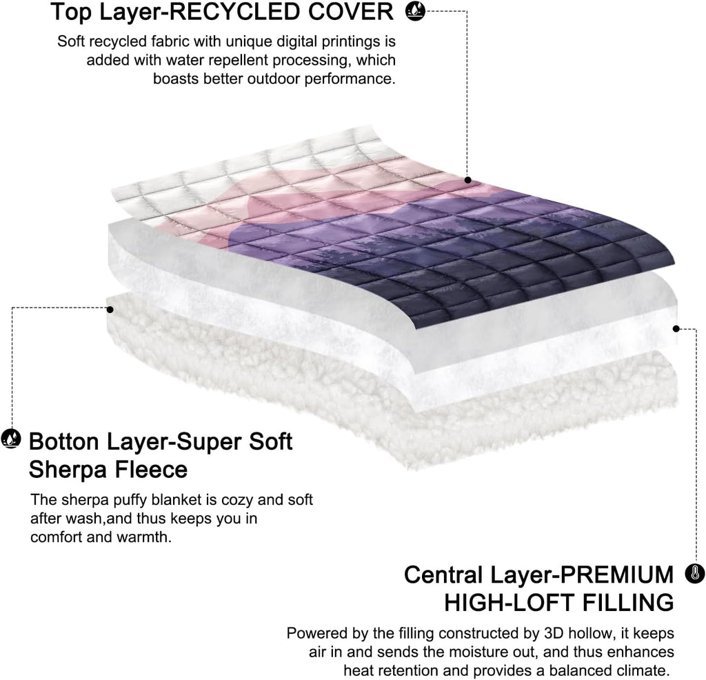 zzlamb Puffy Thick Outdoor Camping Blanket with Sherpa Lining 52x75in