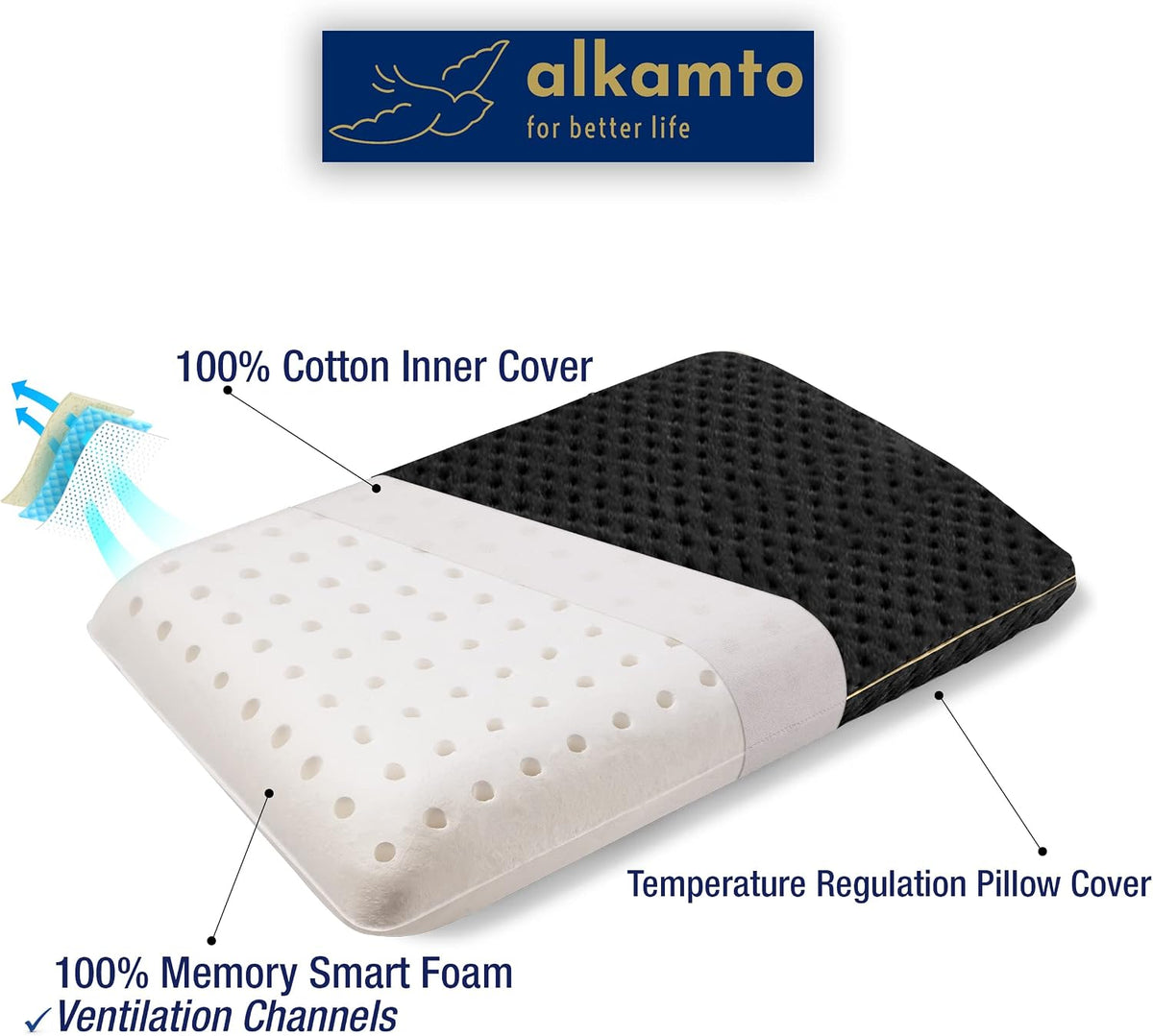 alkamto Travel & Camping Comfortable Memory Foam Pillow – Easy to Carry Portable Bag – Temperature Regulating Pillow Case (Black + Extra Cover)