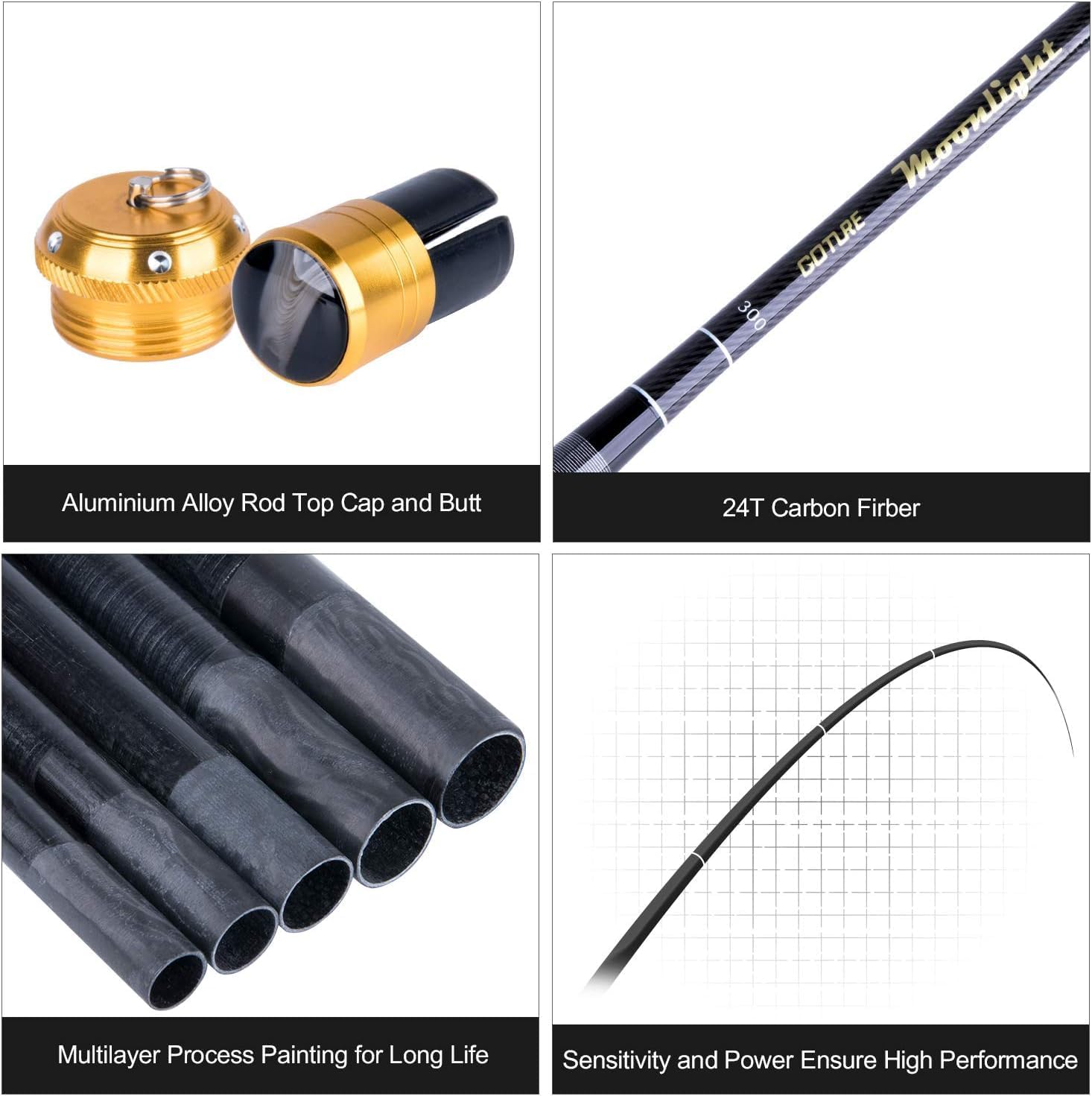 Goture Telescopic Tenkara Fishing RodPortable Hand Fishing Poles 12-24Ft