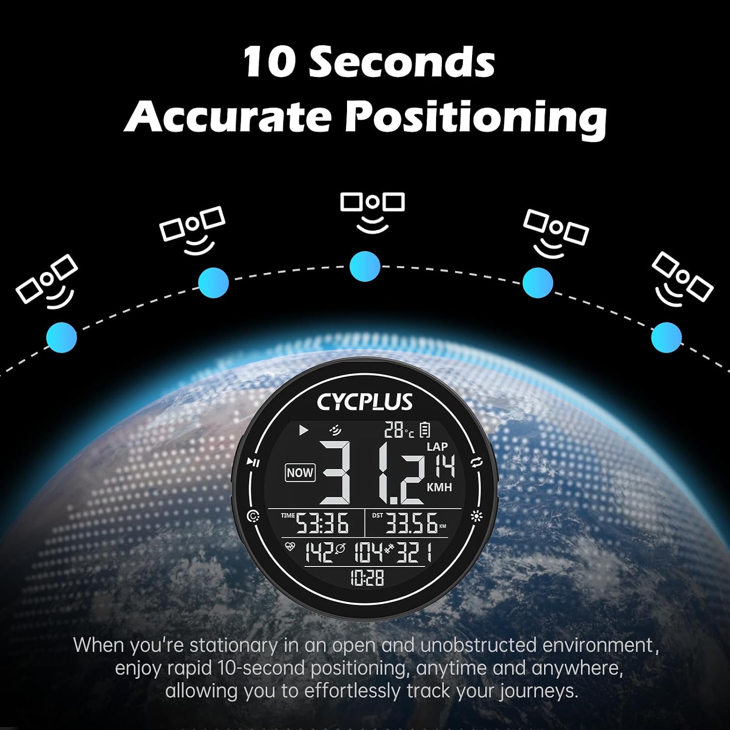 CYCPLUS Bike Pump AS2PRO + GPS Bike Computer M2