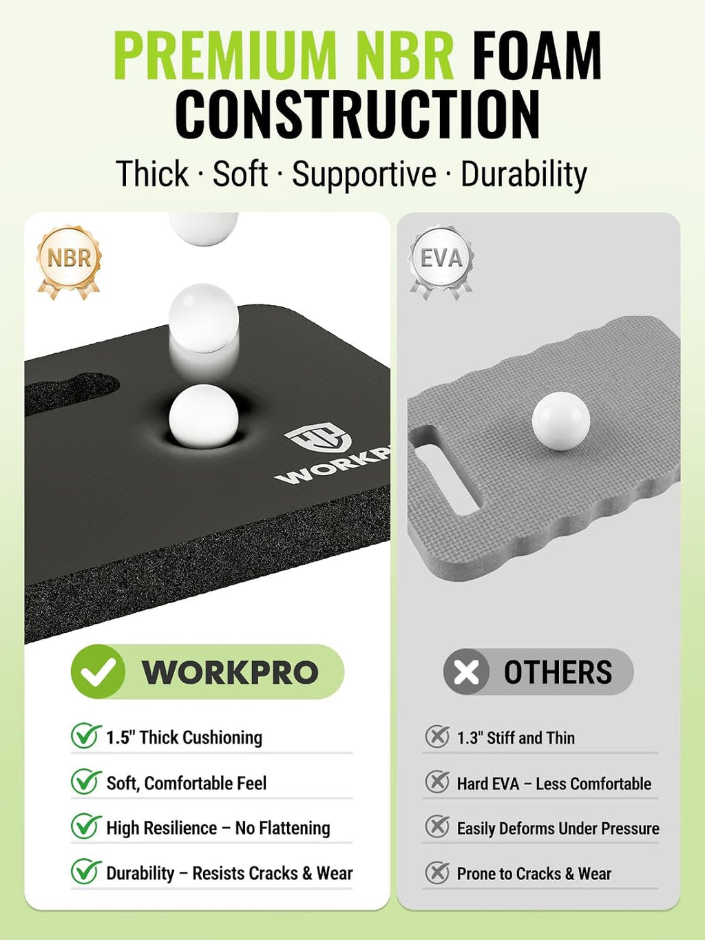 WORKPRO Extra Thick Kneeling Pad, Soft NBR Foam Cushioning for Knees