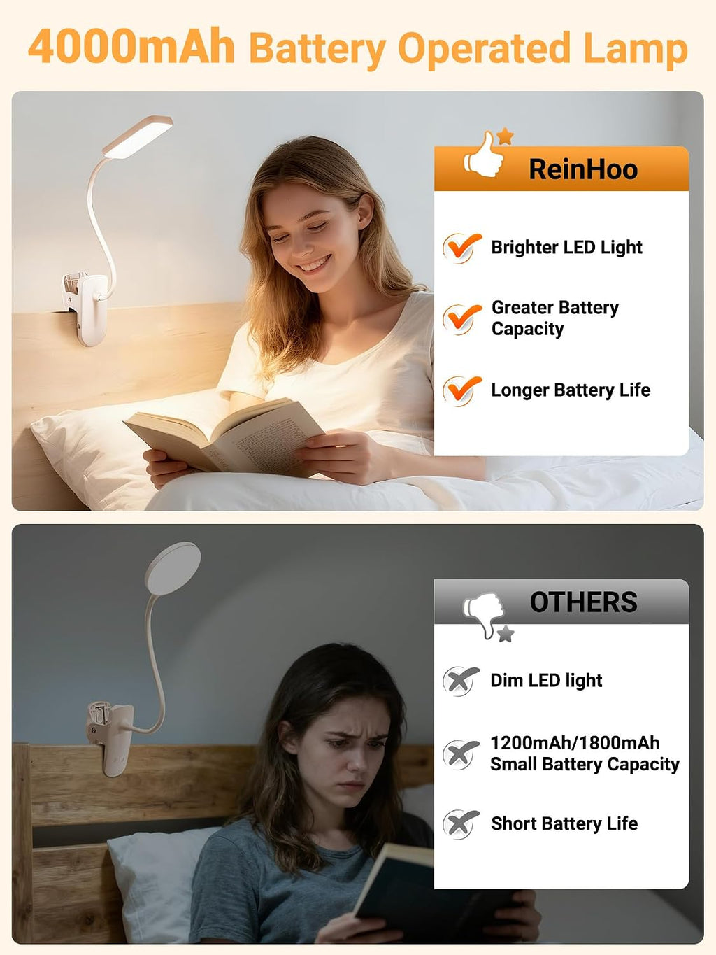 Clip on Lamp, 9 Brightness+5 Colors Reading Lights for Books in Bed Lamp