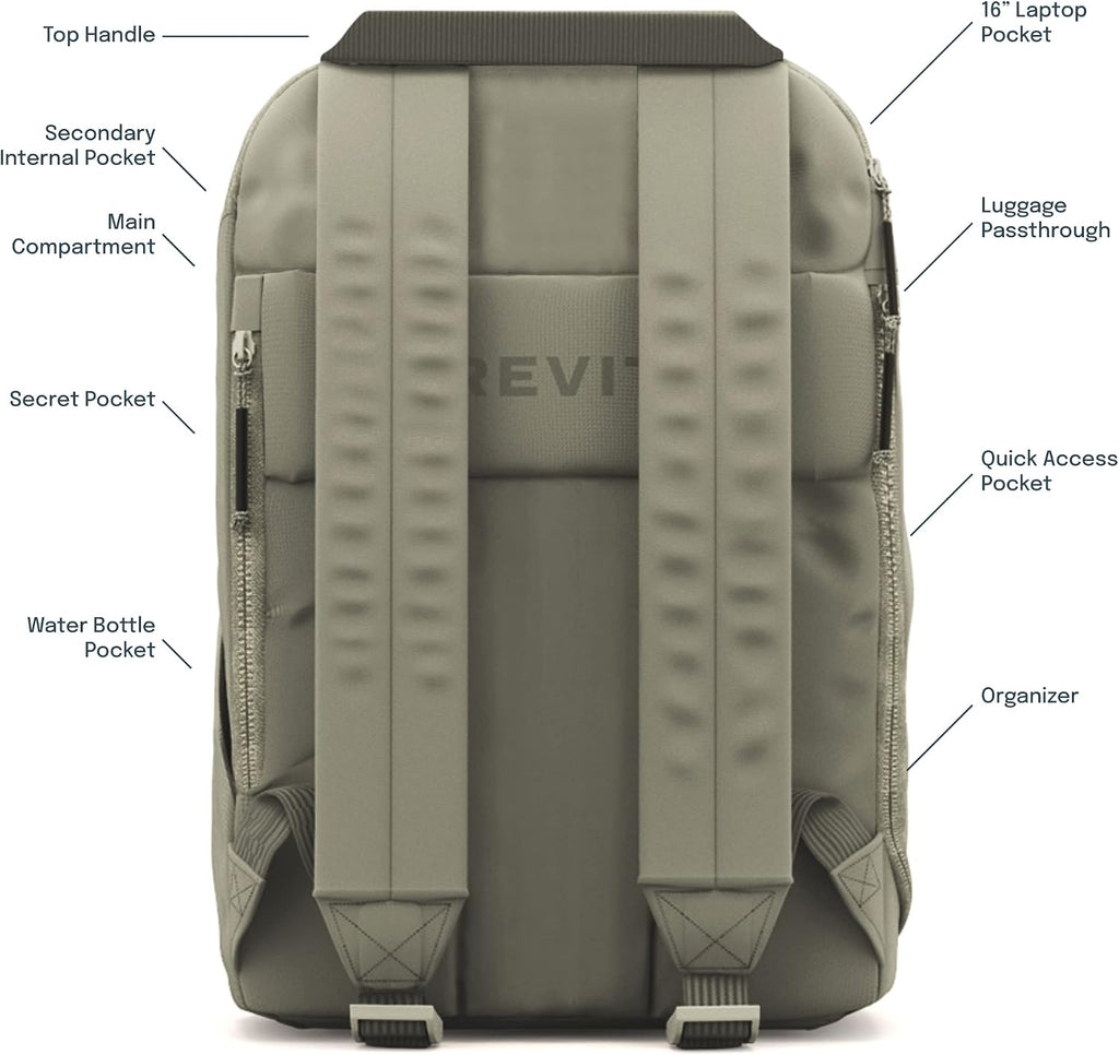 The Brevite Backpack- Casual daypack backpacks for every function. Compact but spacious 18L aesthetic traveling backpack with laptop compartment. (Green)