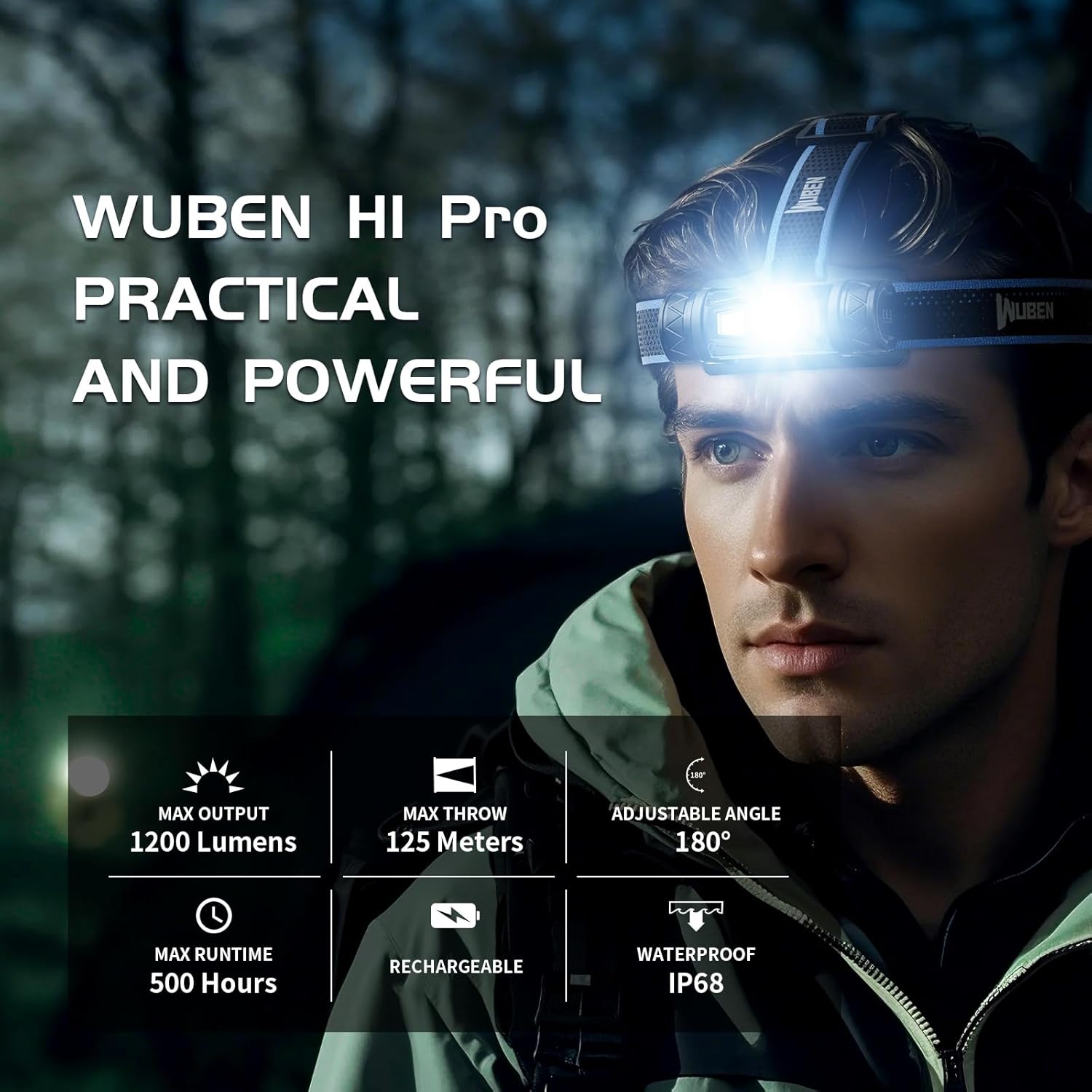WUBEN H1 Pro Rechargeable Headlamp, 1200 High Lumen Ultra Bright
