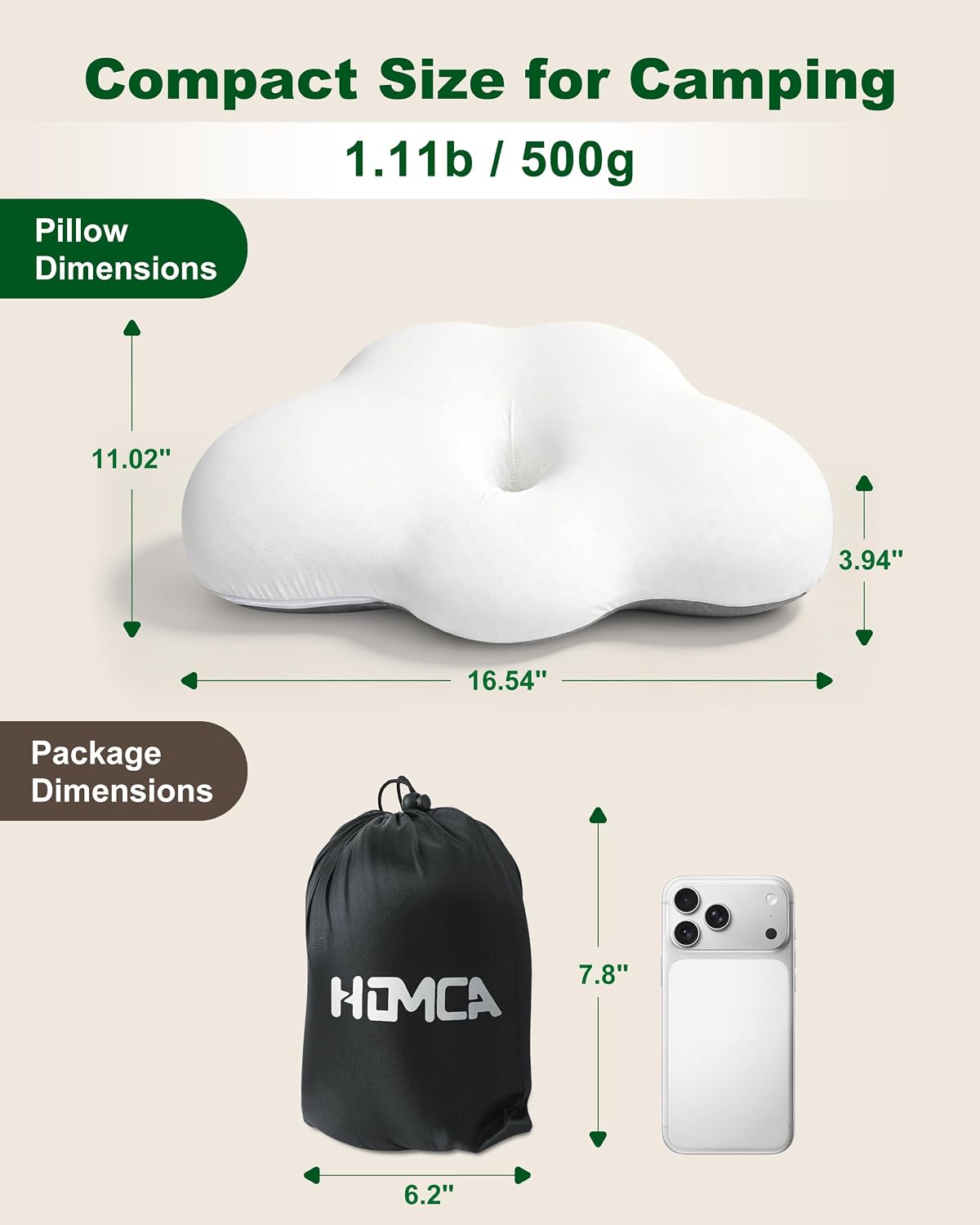 HOMCA Memory Foam Camping Pillow, Travel Pillow for All Sleepers