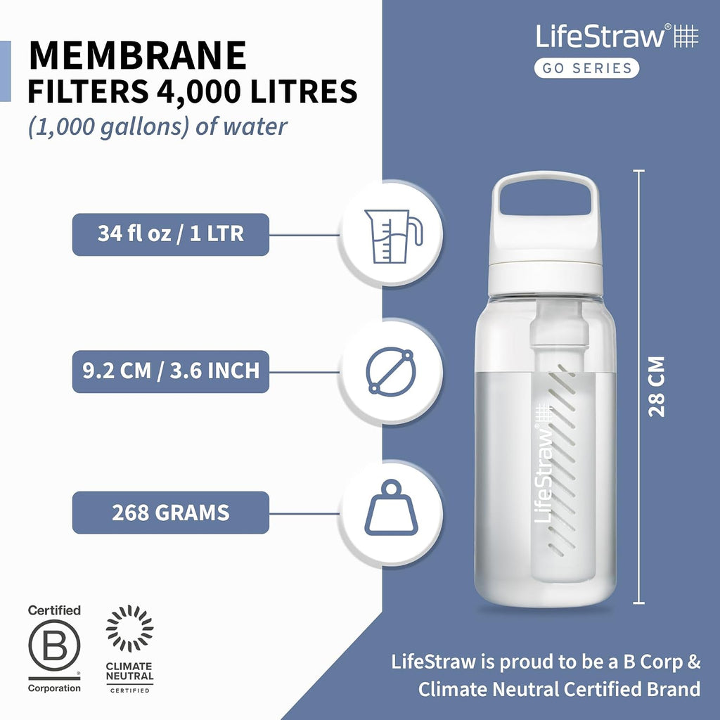LifeStraw Go Series BPA-Free Water Filter Bottle, 1 L, Clear