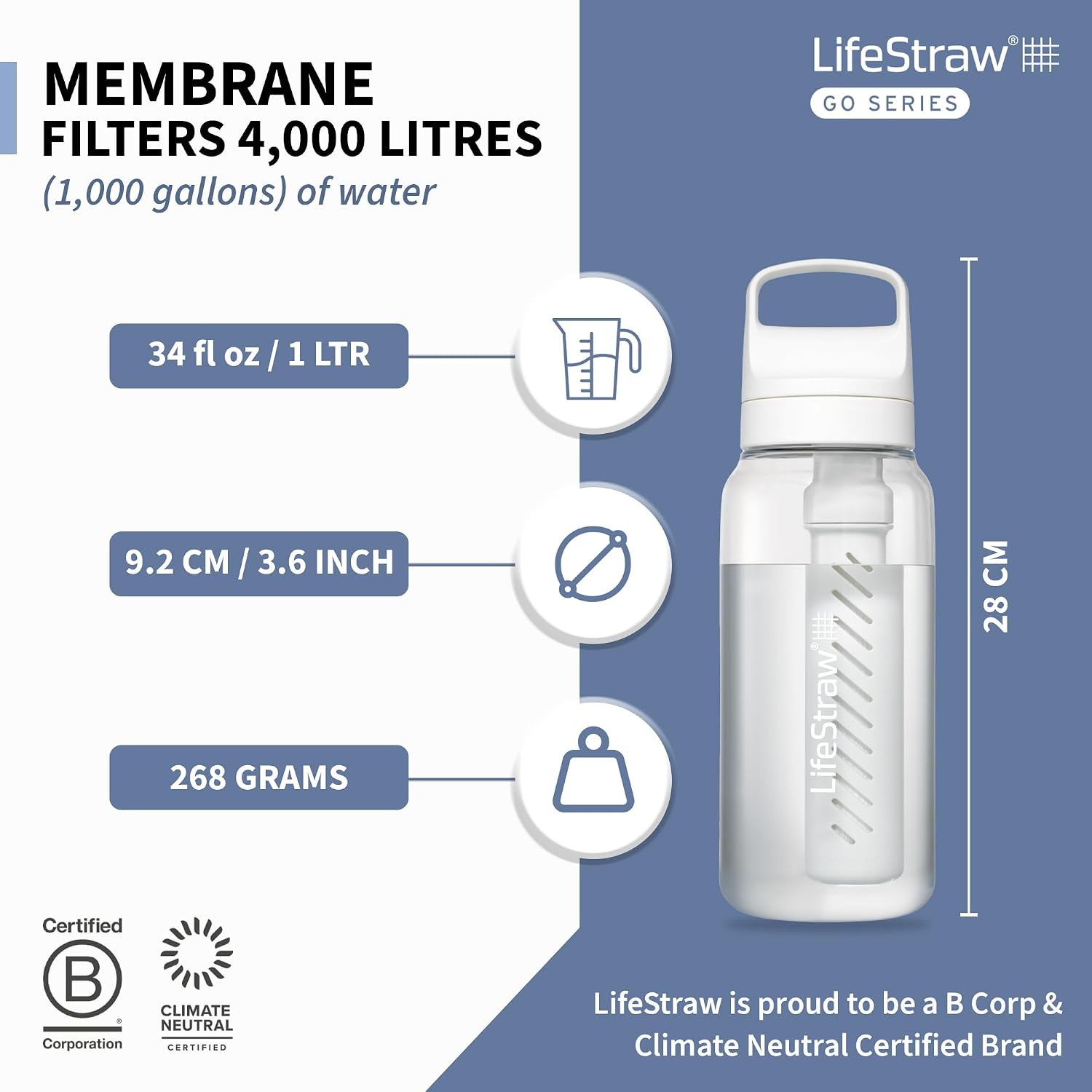 LifeStraw Go Series BPA-Free Water Filter Bottle, 1 L, Clear