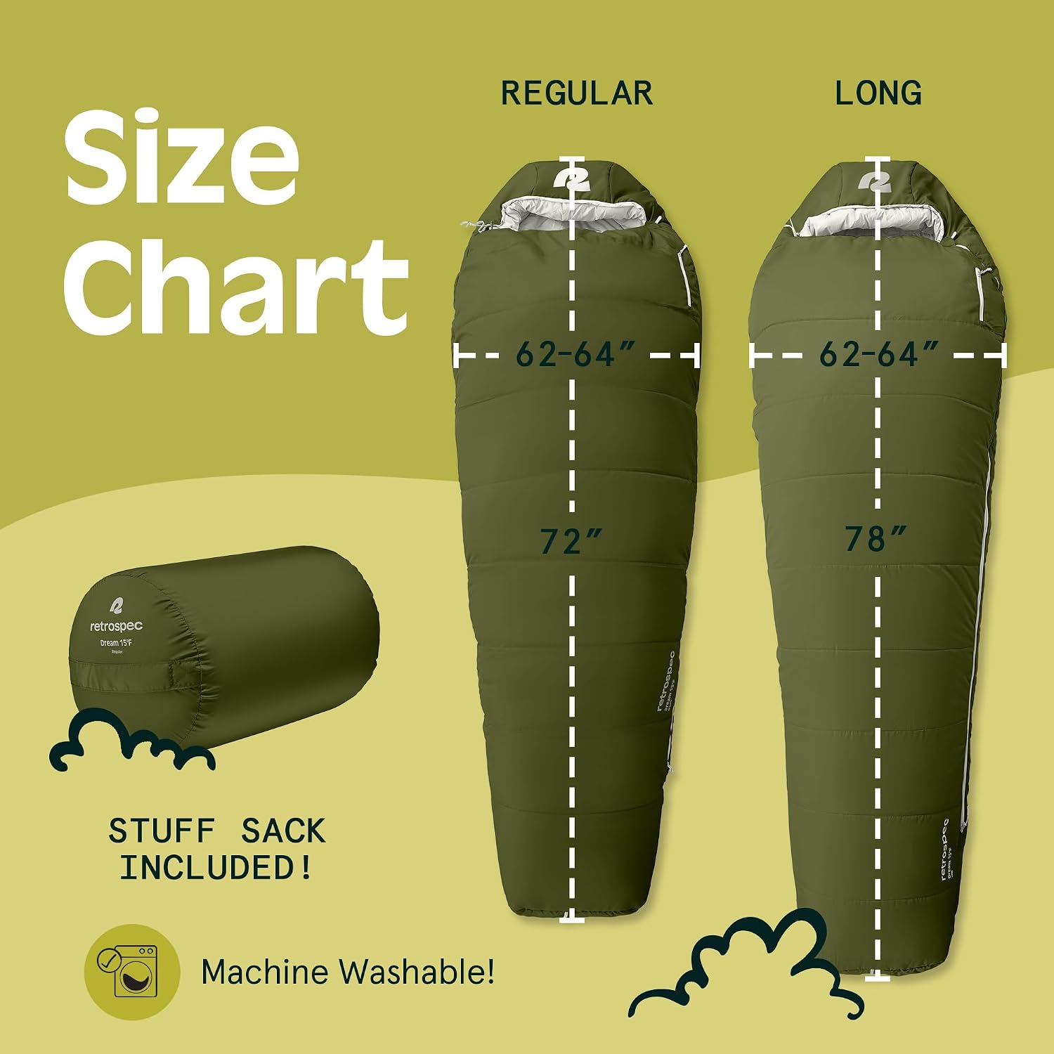 Retrospec Dream Mummy Sleeping Bag - 5, 15, & 30°F Cold Weather Camping & Travel Essential Gear with Water - Resistant Shell & Synthetic Fill - Zippered Pocket & Stuff Sack