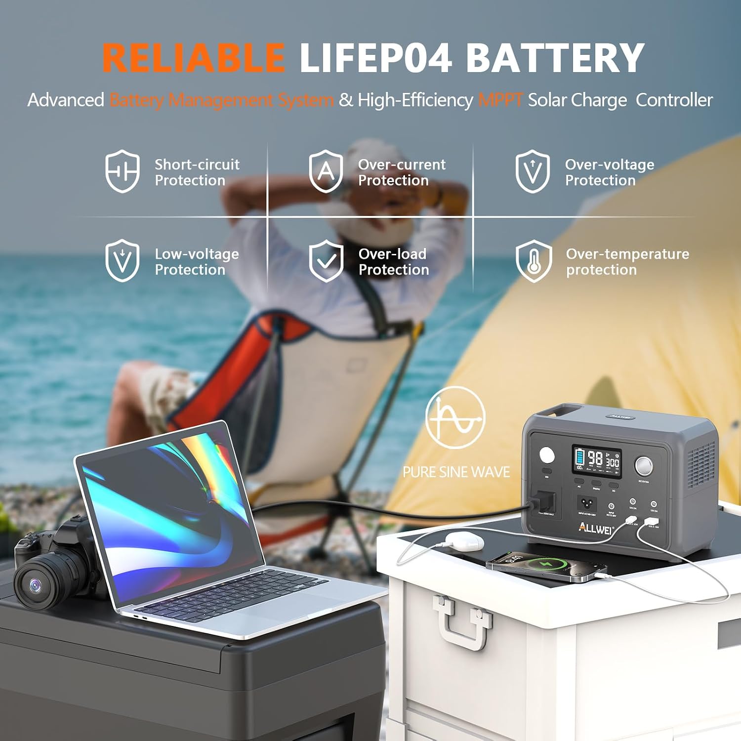 ALLWEI Portable Power Station 300W, 256Wh Solar Generator LiFePO4 Battery