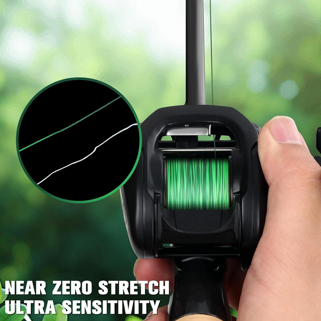 ThonrsLine Force Braided Fishing Line - Incredible Abrasion Resistant Braided Lines for Saltwater or Freshwater - Camo Design Braid for Extra Visibility