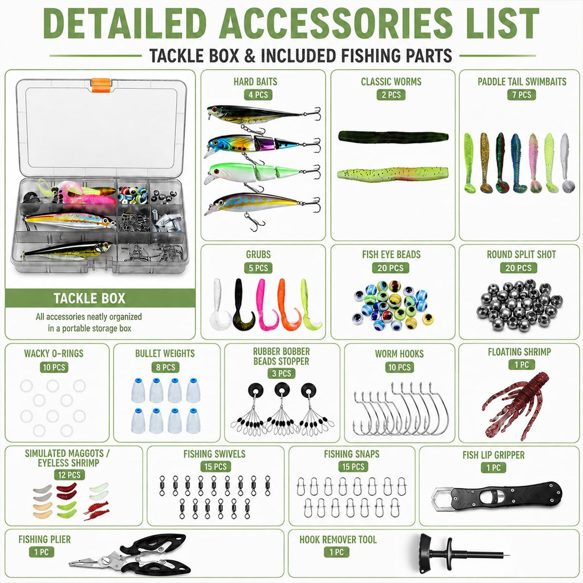 All in One Fishing Chest Pack Tackle Bag with Tackle Box, Fishing Lures Kit