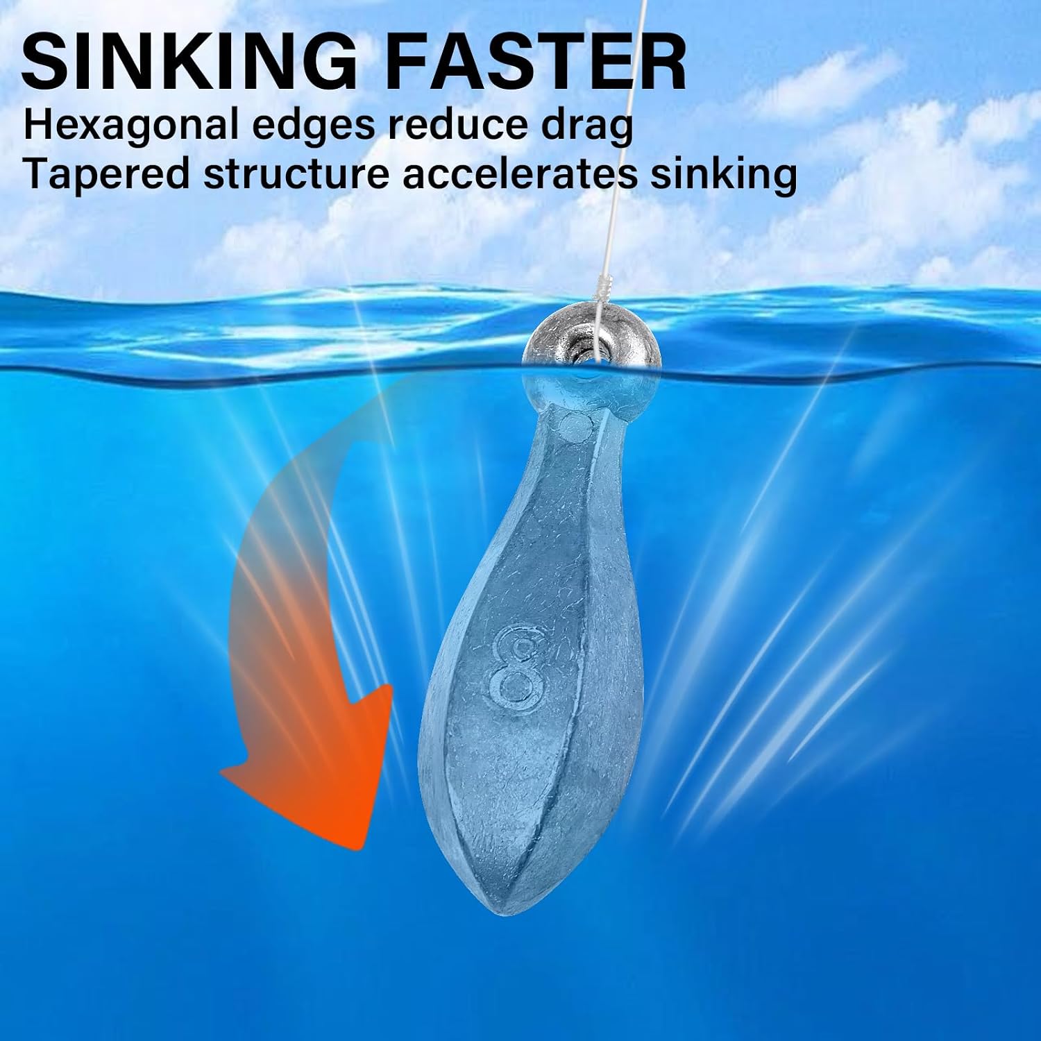 Dr.Fish Bank Sinkers Fishing Weights, Fresh & Saltwater Lead Weights