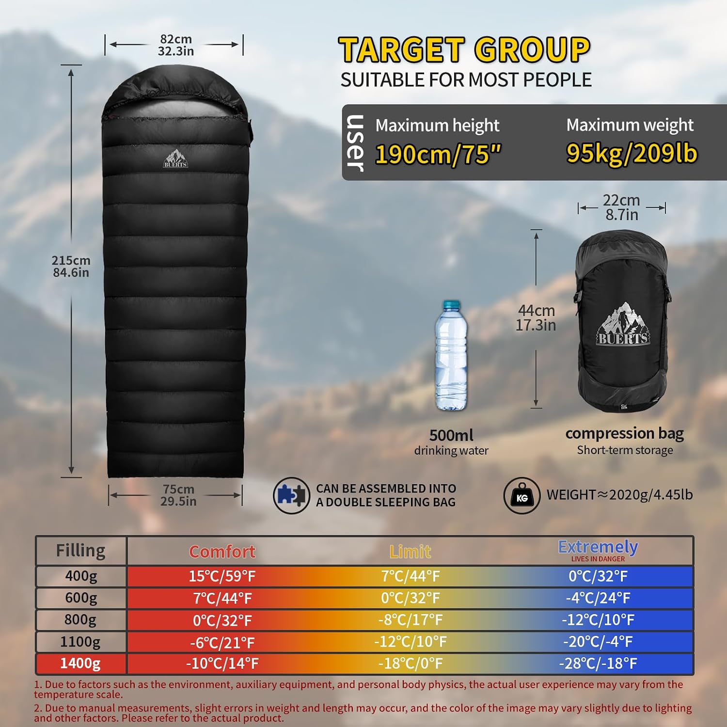 Down Sleeping Bag for Adults. 680FP Ultralight Portable, Backpacking Sleeping Bag for Hiking, Camping, Mountaineering.