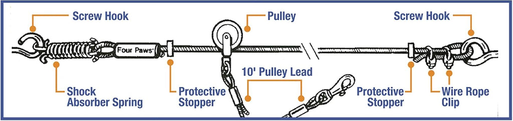 Four Paws Heavy Weight Trolley Exerciser Silver 100 Feet