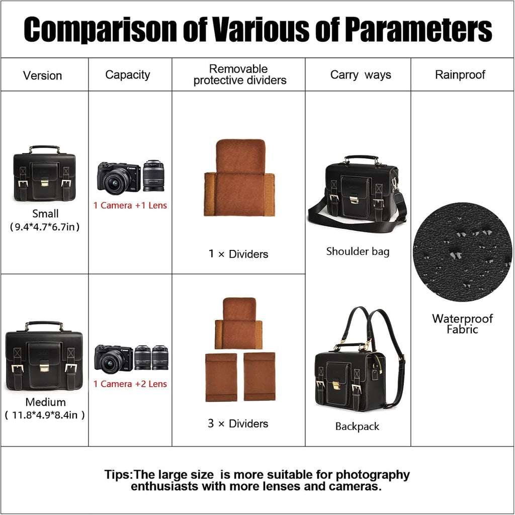 Cwatcun 3-in-1 Retro Camera Bag, PU Leather Camera Crossbody/Backpack/Case