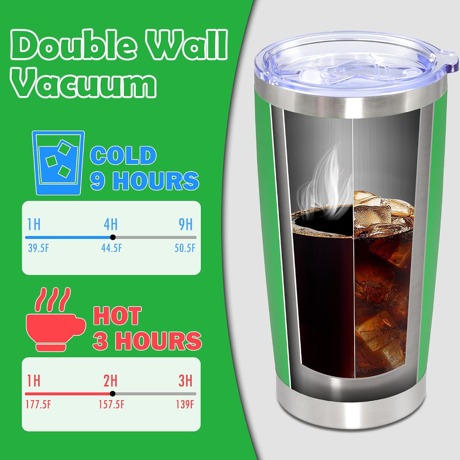 20oz Tumbler Stainless Steel Tumbler Coffee Tumbler with Lid Green, 4P