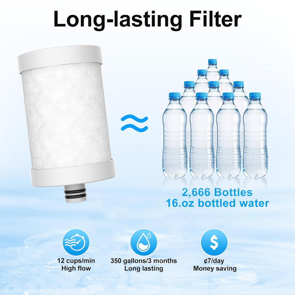 WINGSOL Stainless Steel Water Filter for Sink Faucet, NSF/ANSI 42&53, 360° Rotating Tap Purifier Reduces PFAS, Lead, Chlorine & Microplastics, 350 Gallons Long-Lasting for Kitchen & Bathroom