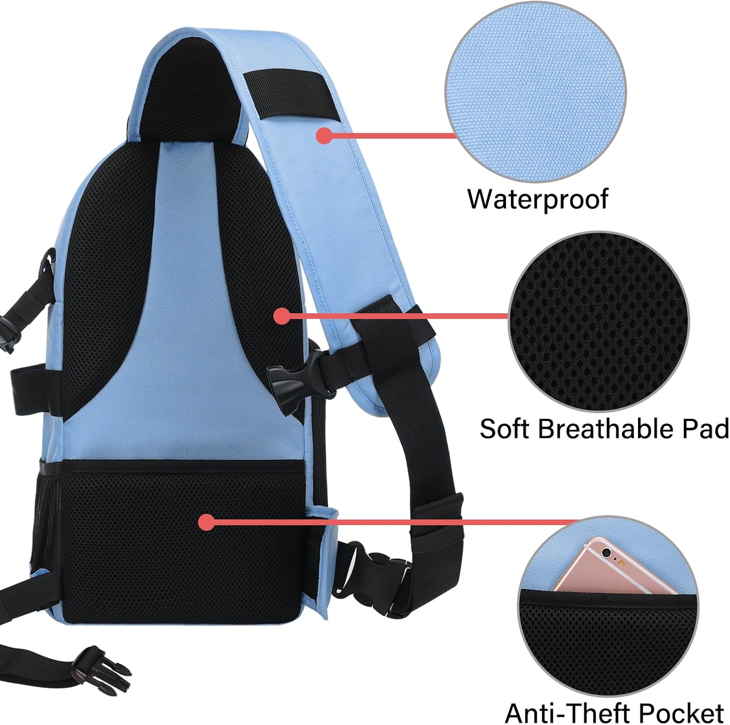 MOSISO Camera Sling Bag, Photography Shoulder Bag Compact Camera Backpack