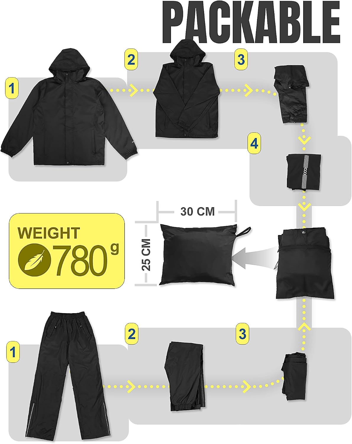 33,000ft Men's Rain Suit Packable Waterproof Packable Rain Gear