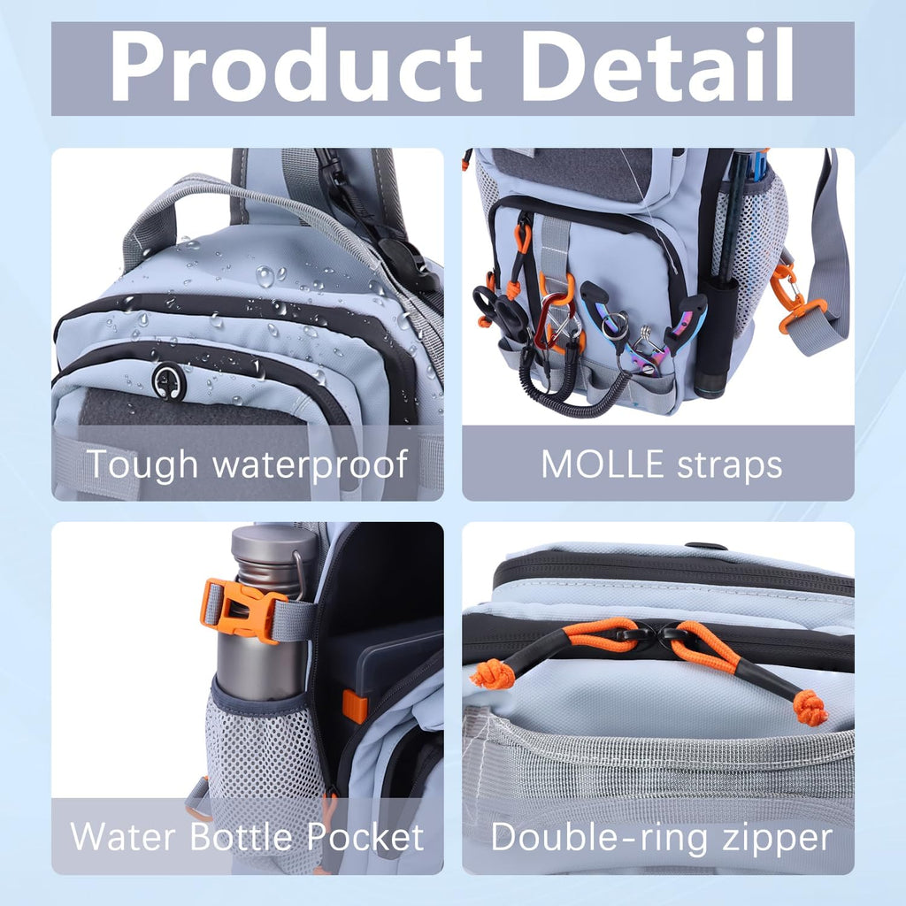 Fishing Backpack with Tackle Boxes&Tool Set,Waterproof,Fish Shoulder Bag with 136 Pcs Fishing Lures Kit,Fish Hook Remover Tool,Fish Lip Gripper,Fishing Plier,Gifts for Men(Gray)