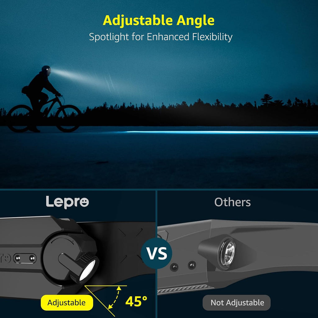 Lepro LED Rechargeable Headlamp Motion Sensor 230°Wide Beam Waterproof 2PC