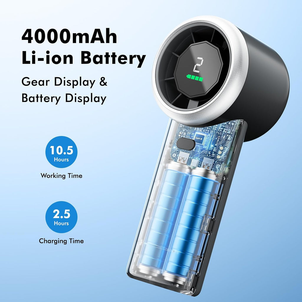 WHATOOK Portable Handheld Turbo Fan, 5 Speeds Mini Personal Fan with 4000mAh Rechargeable Battery, Small Pocket Fan for Travel Essentials, Beach, Office, Gifts for Women Men - Matte Black