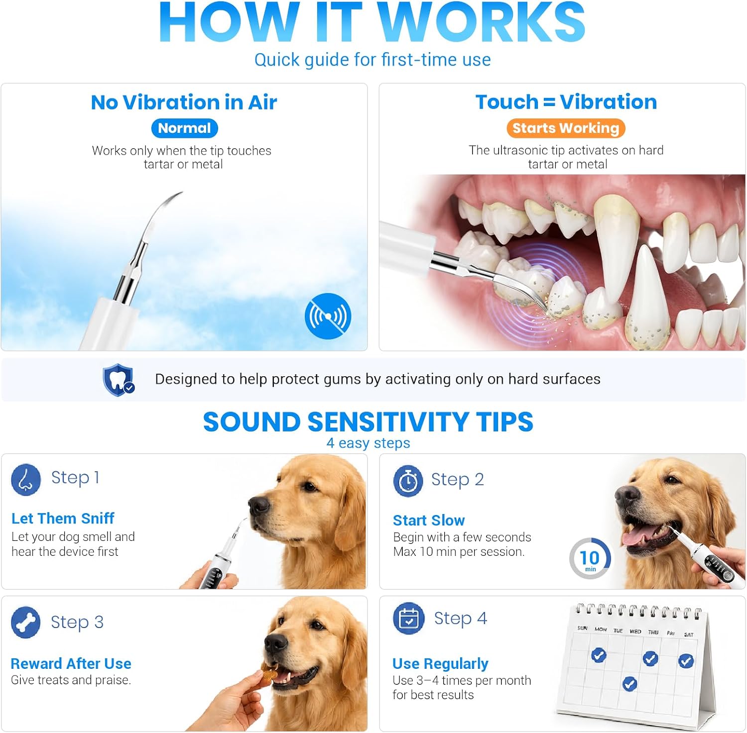 Dog Plaque Remover for Teeth,Pet Ultrasonic Tooth Cleaner,White