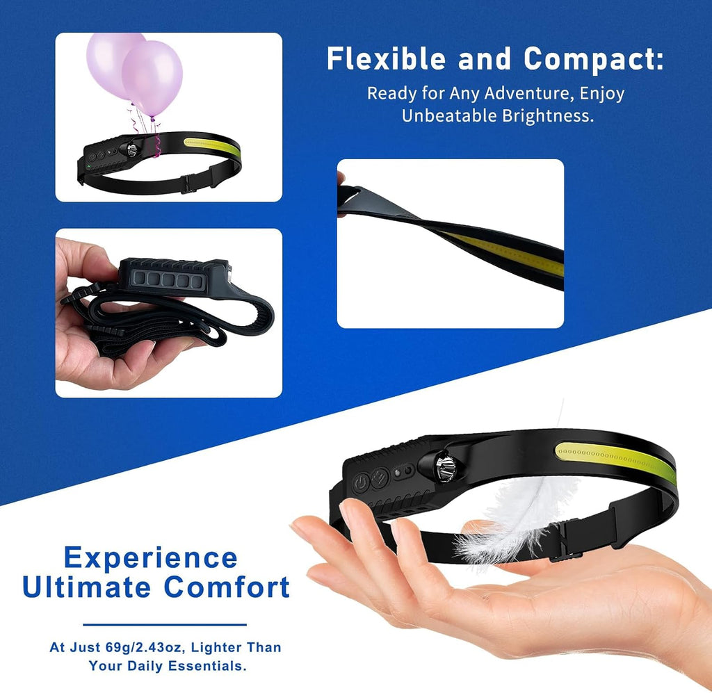 Nessciera Rechargeable LED Headlamp, 400 Lumens, USB-C, 5 Modes — Lightweight, Adjustable