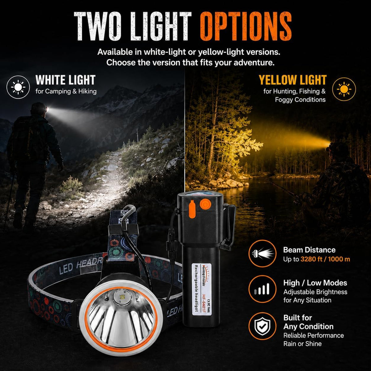 High Power Rechargeable Coon Hunting Lights – Super Bright LED Waterproof Headlamp, Adjustable Beam Head Flashlight for Hunting, Fishing, Camping, Hiking, Outdoor Activities & Emergency Use