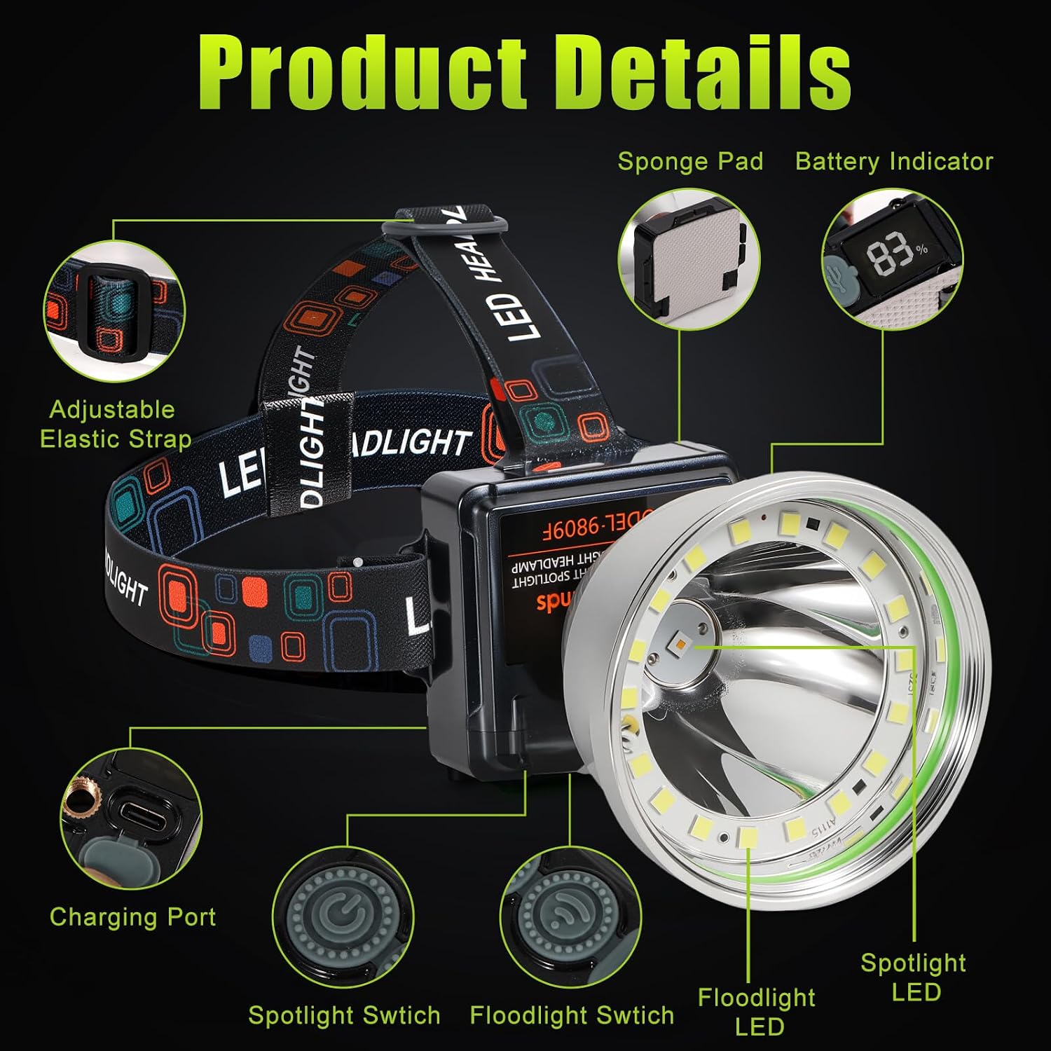 Rechargeable LED Headlamp with Flood and Spot Beam, Power Display, 4 Lighting Modes, Yellow/Blue Filter Lens, High Lumen Outdoor Waterproof Head Torch for Fishing, Hunting, Hiking, Outdoor Activities