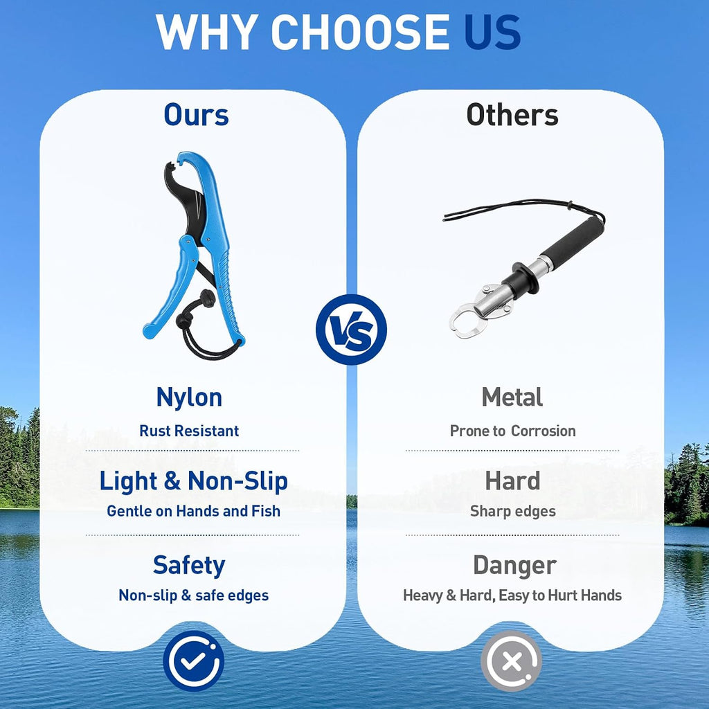 Fishing Tools Kit-Stainless Steel Fish Pliers, Floating Fish Lip gipper, Multi-Functional Jaw Anti-Corrosion, Fishmen Must Have Fishing Gear