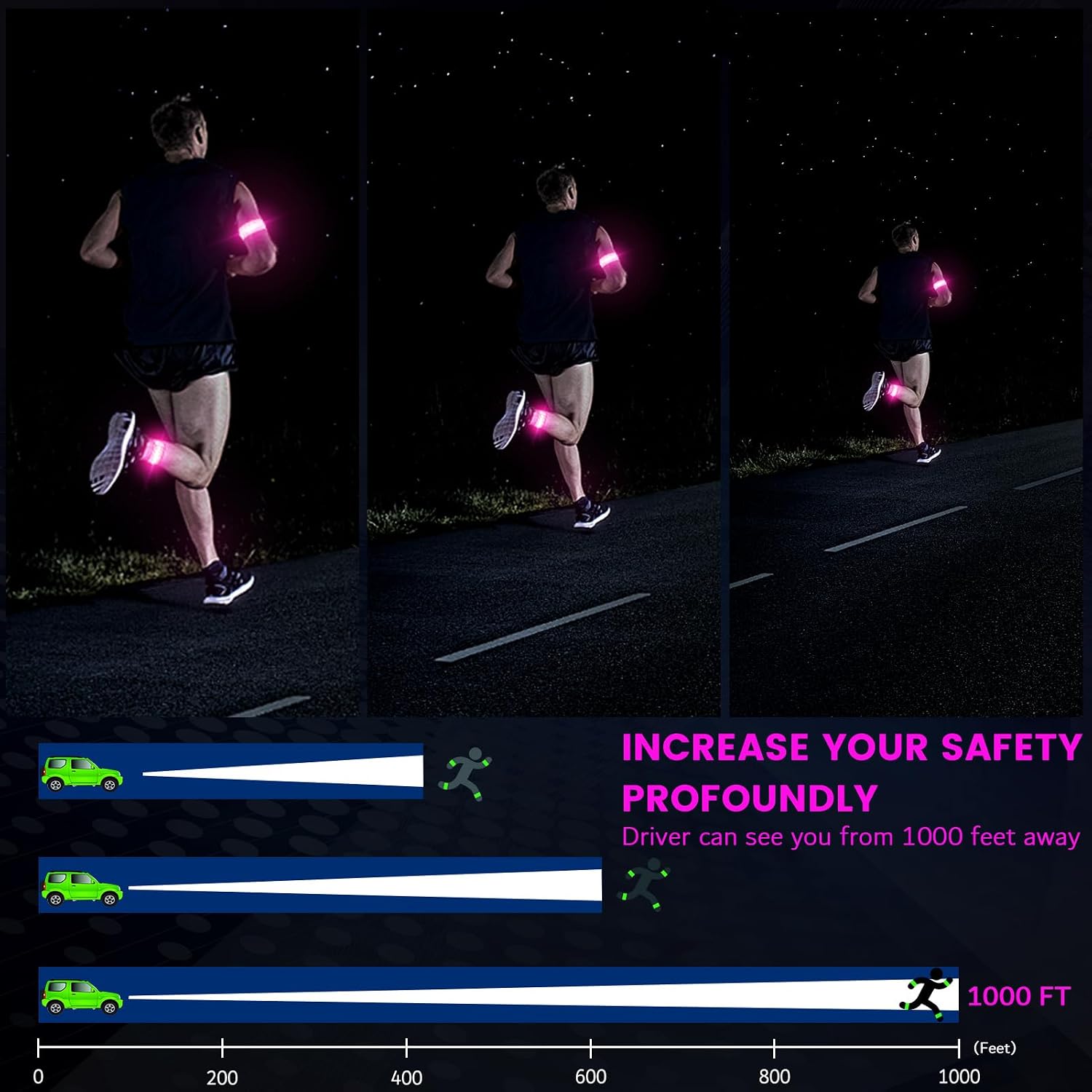 Fokia Kunbio Light Up LED Armband for Running Walking at Night,Reflective Arm Bands for Runners,Rechargeable Jogging Lights,High Visibility Night Running Safety Gear Adjustable Running Women Men Kids